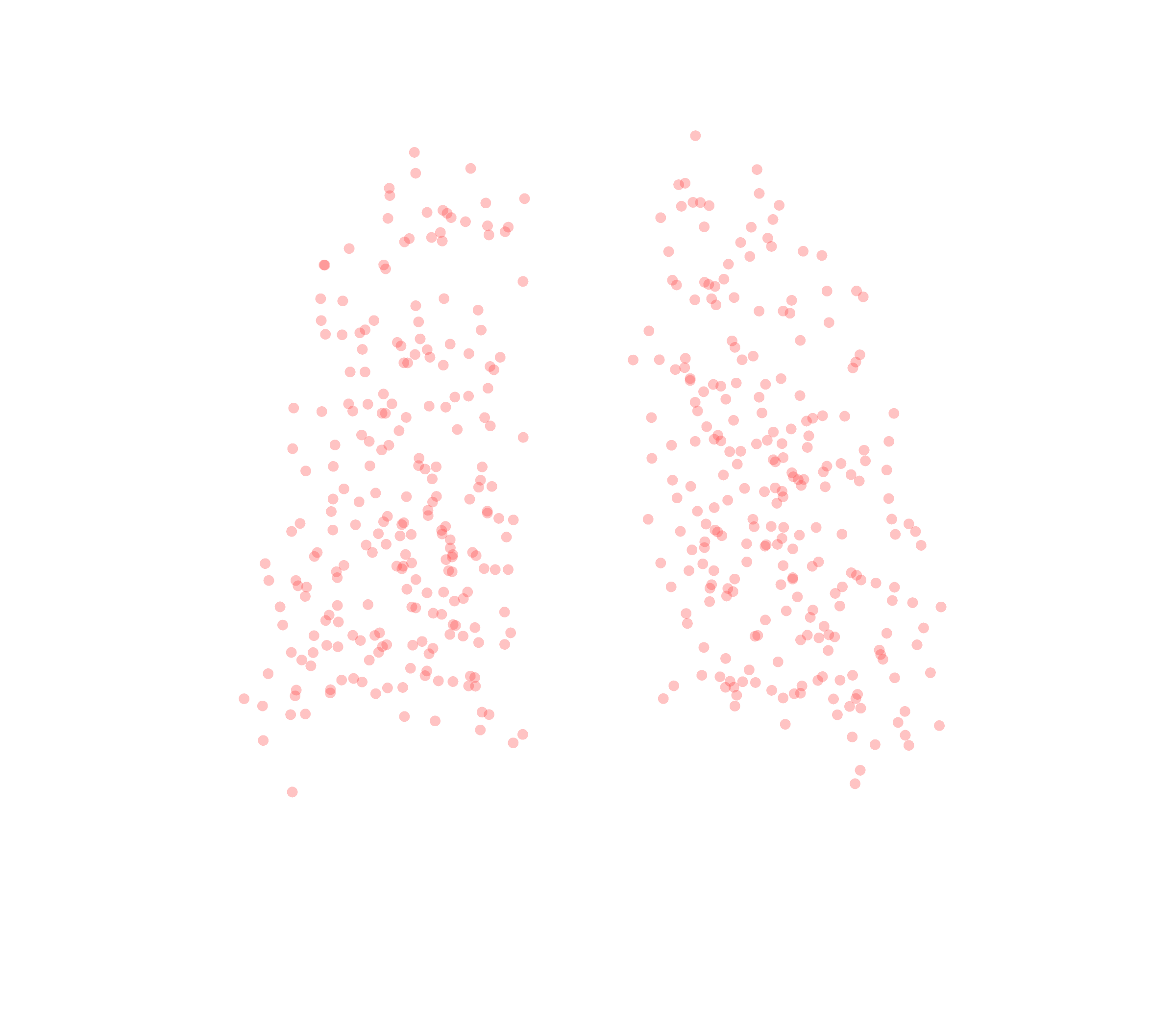 Displacement Vectors (Expiration) - Back View