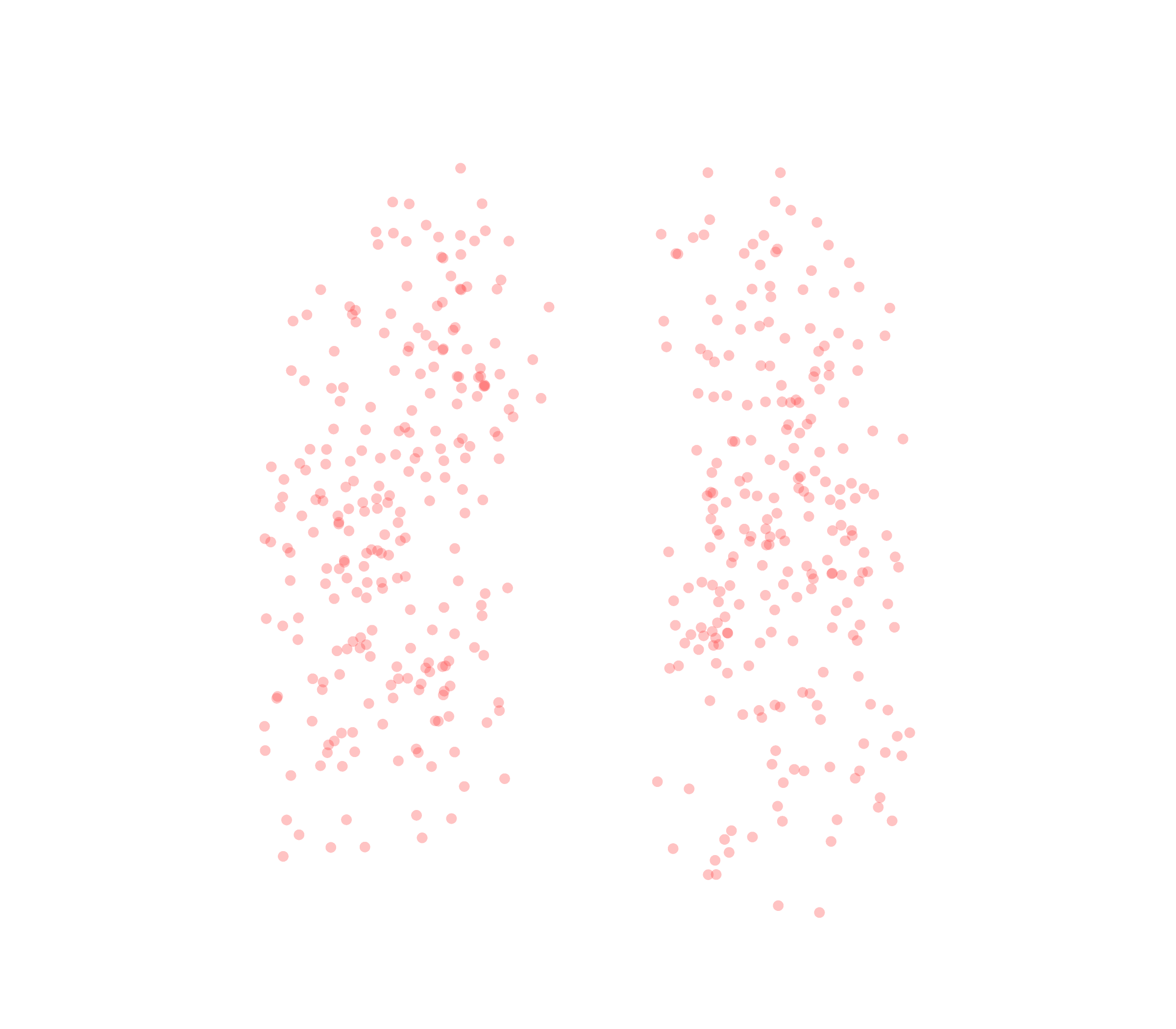 Displacement Vectors (Expiration) - Front View