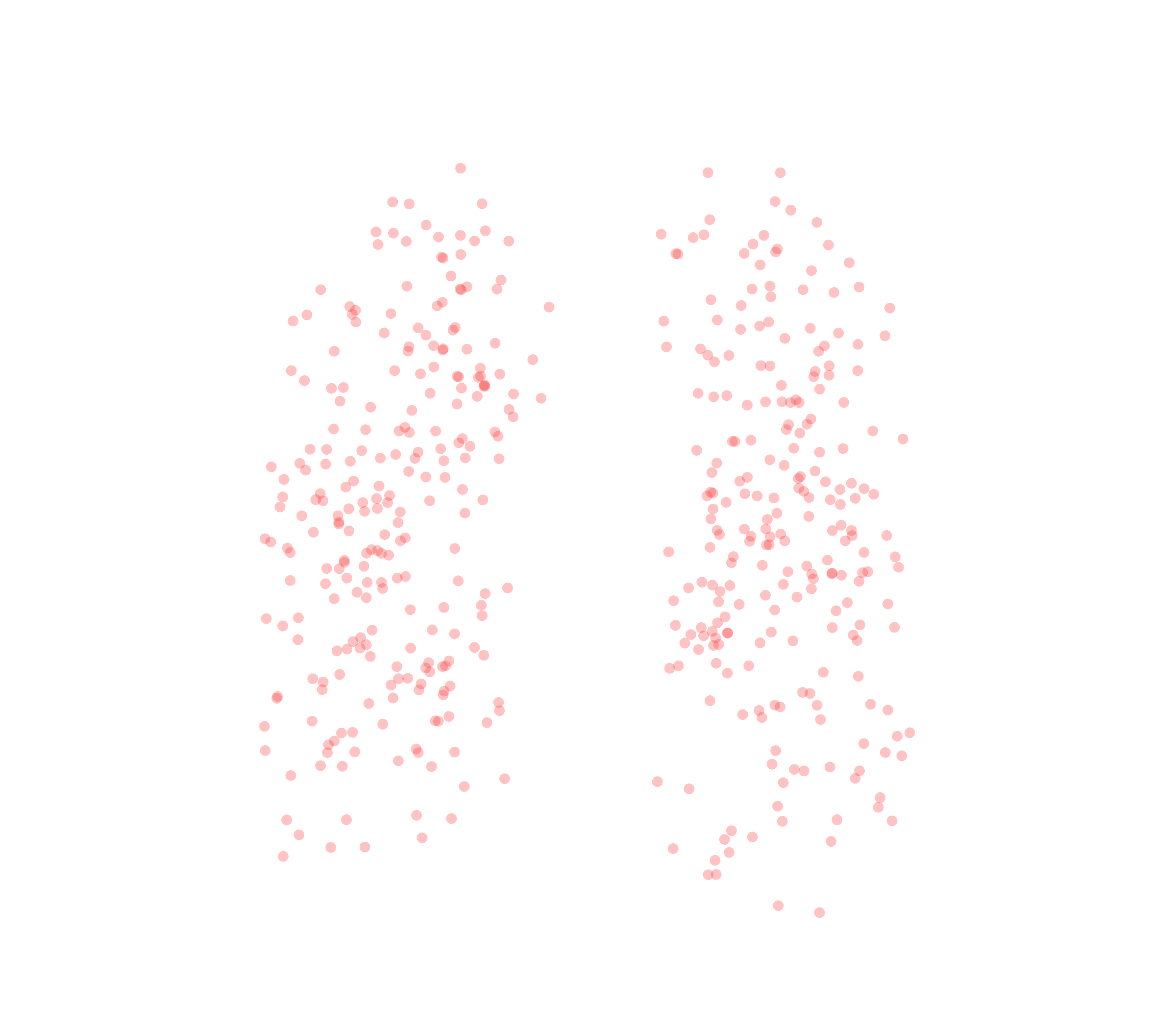 Displacement Vectors (Expiration) - Front View