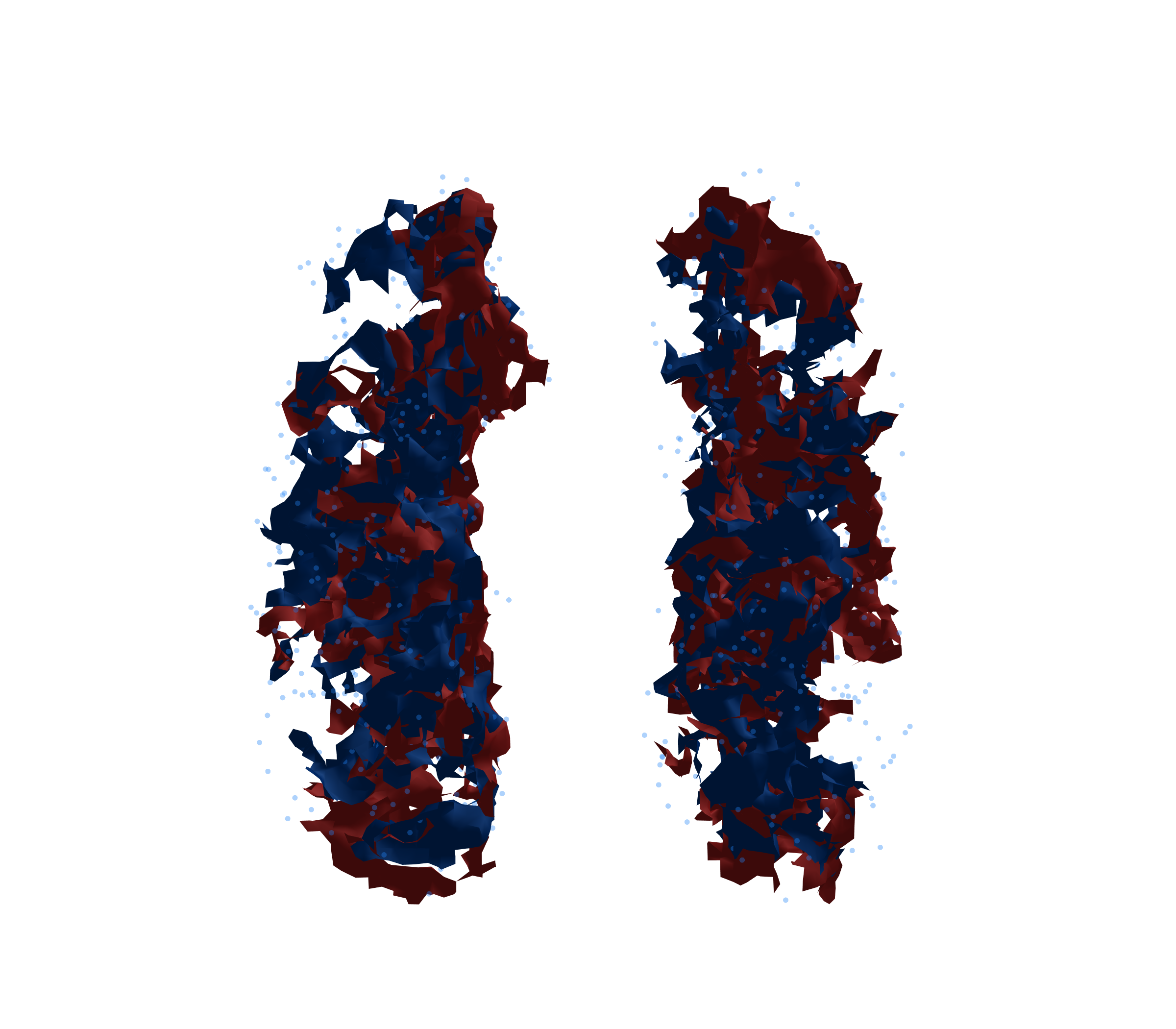 Combined Visualization - Front View