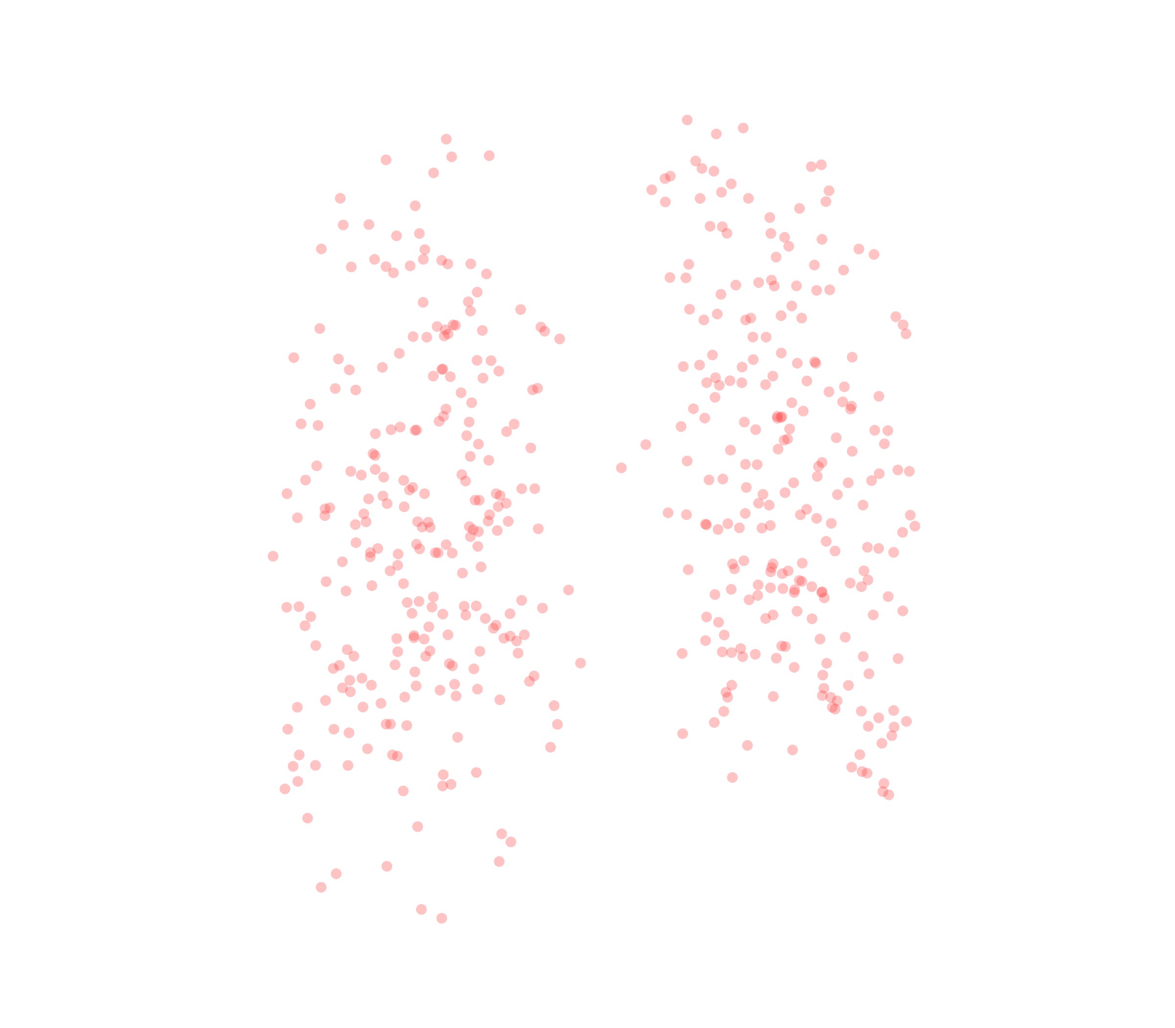 Displacement Vectors (Expiration) - Back View