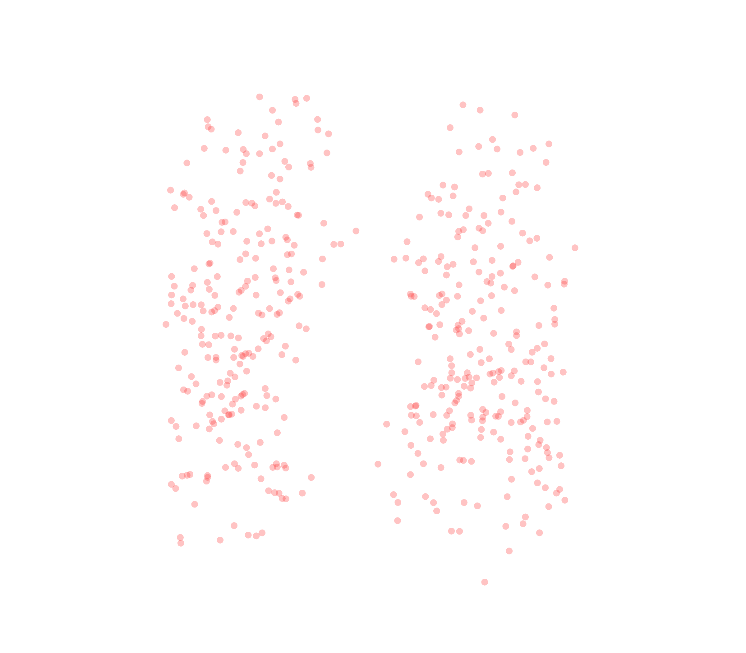 Displacement Vectors (Expiration) - Front View