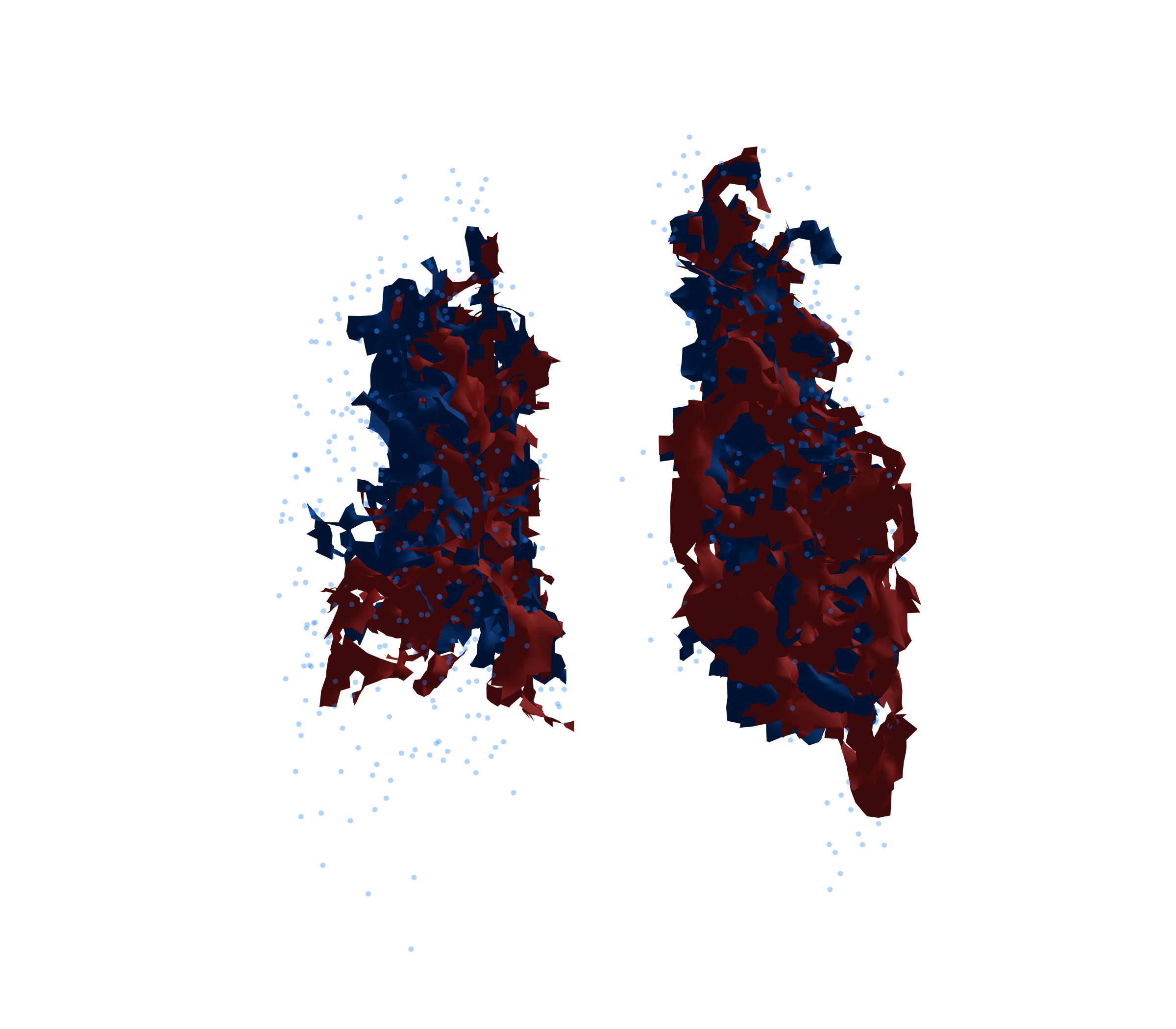 Combined Visualization - Back View