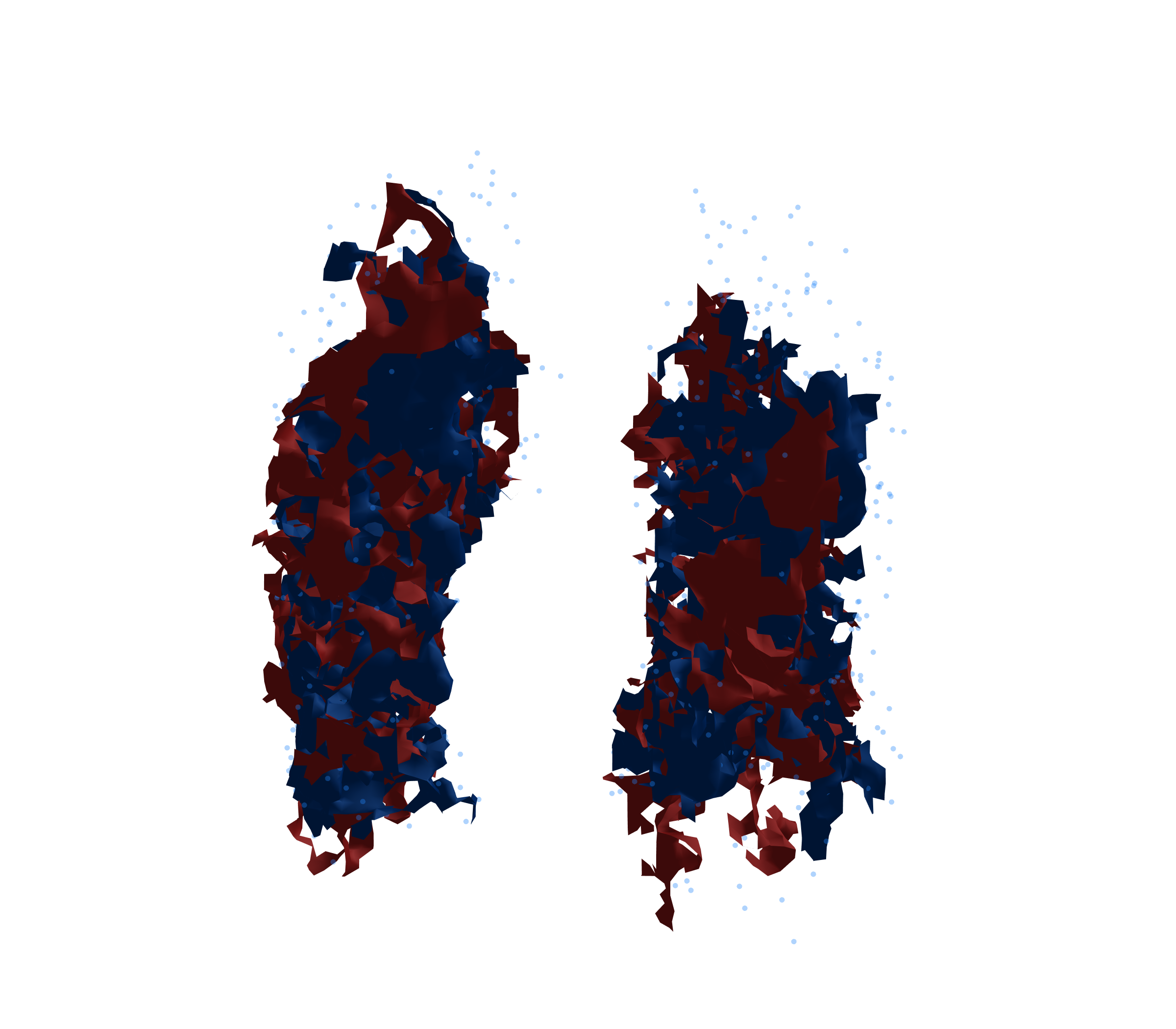 Combined Visualization - Front View