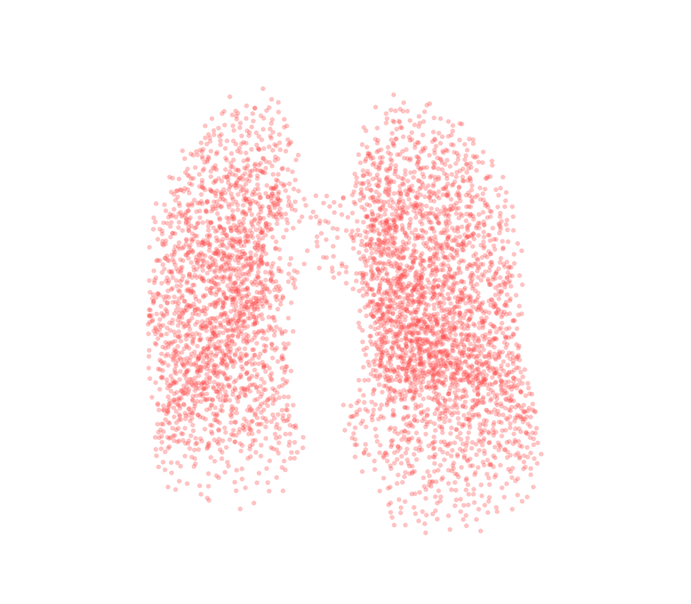Point Cloud (Expiration) - Front View