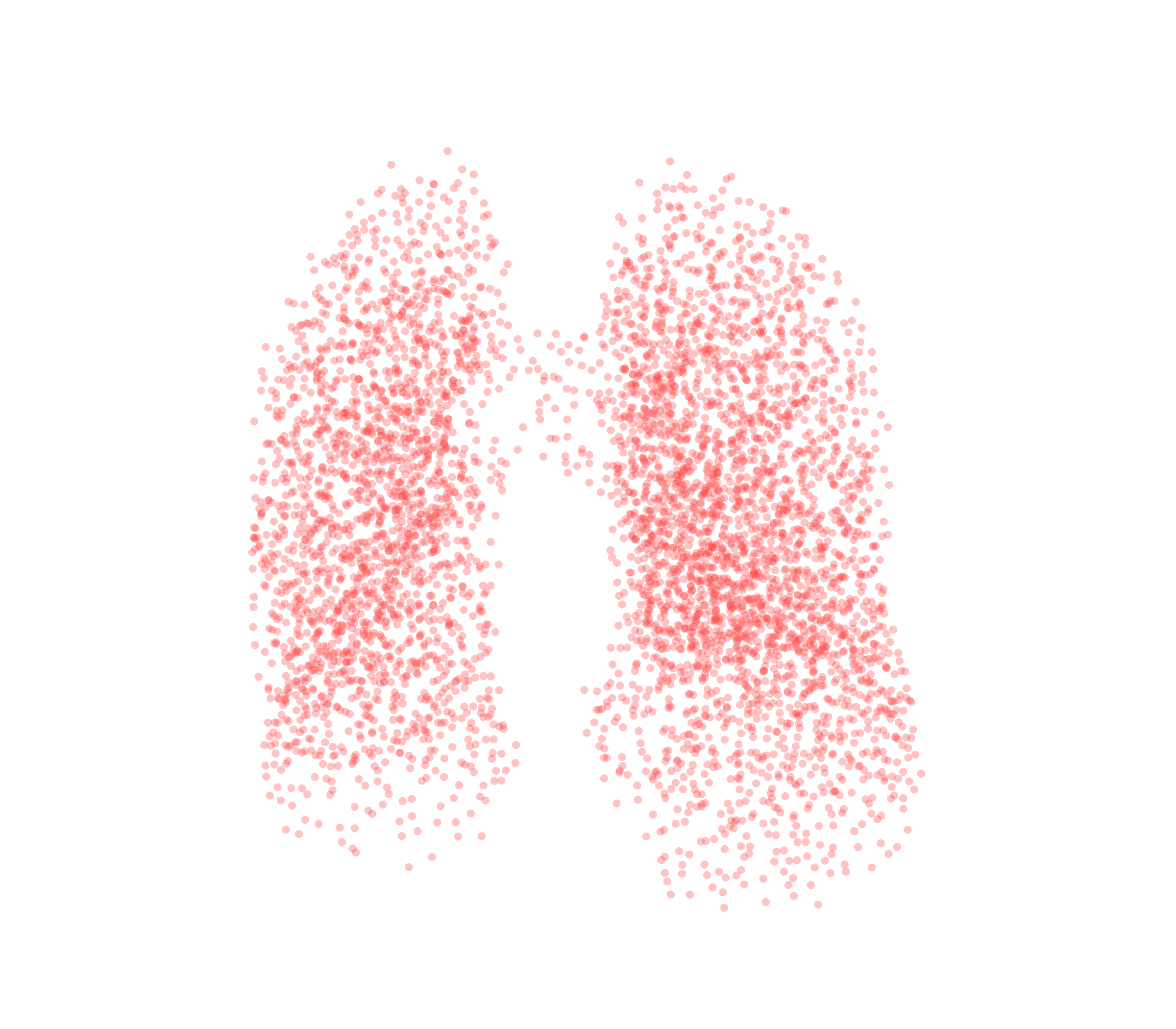 Point Cloud (Expiration) - Front View