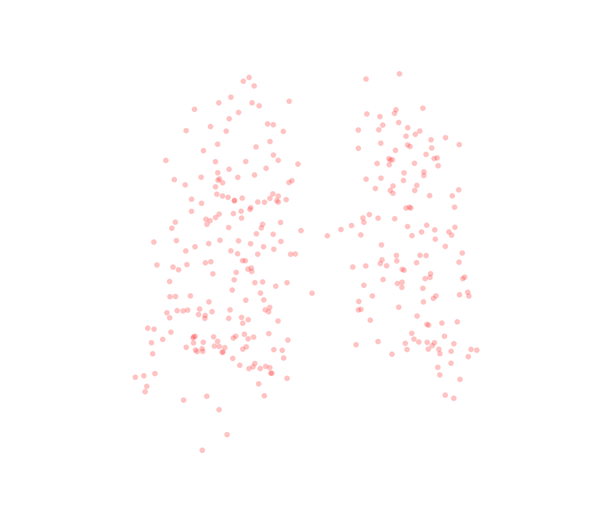 Displacement Vectors (Expiration) - Back View