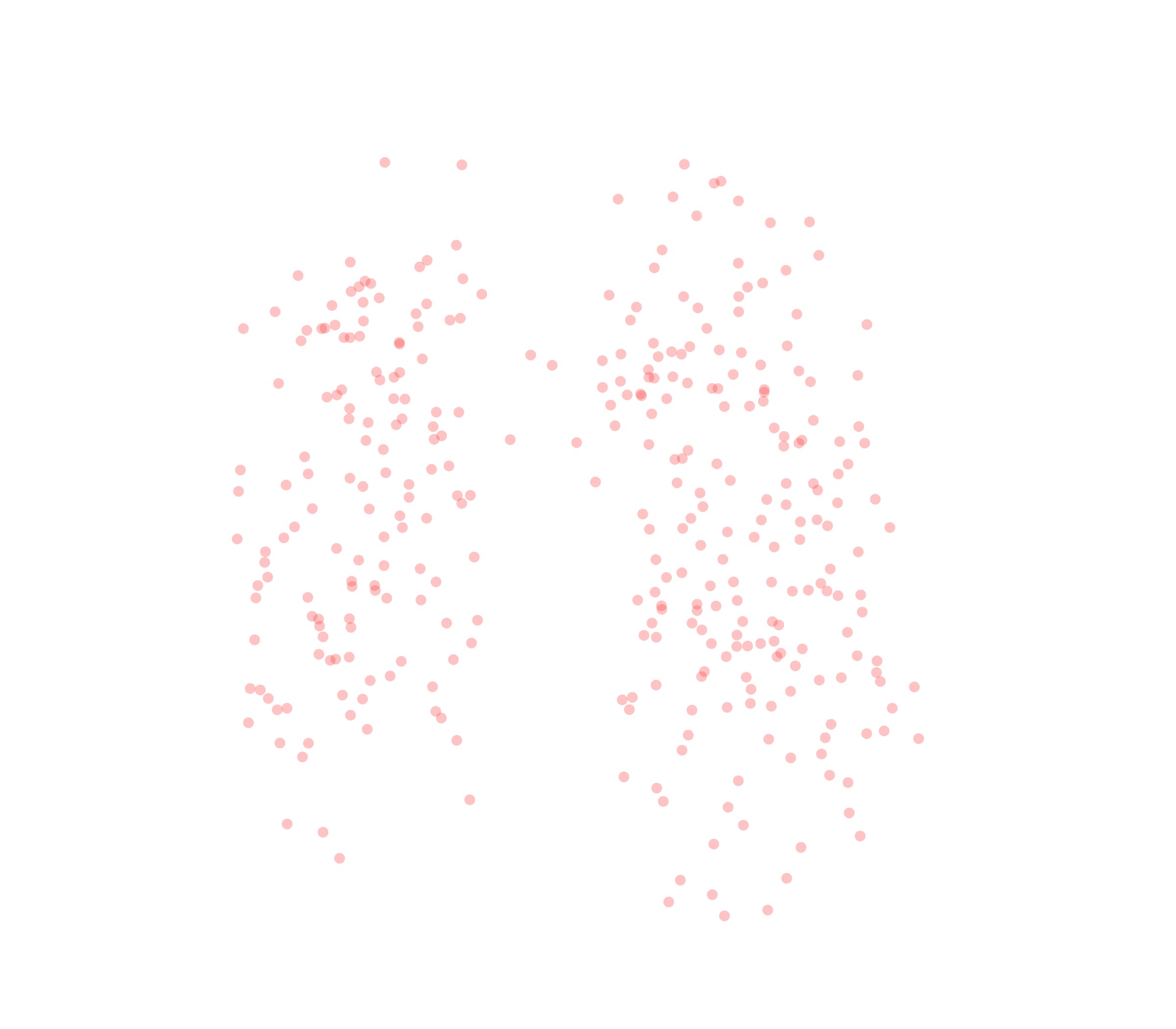 Displacement Vectors (Expiration) - Front View