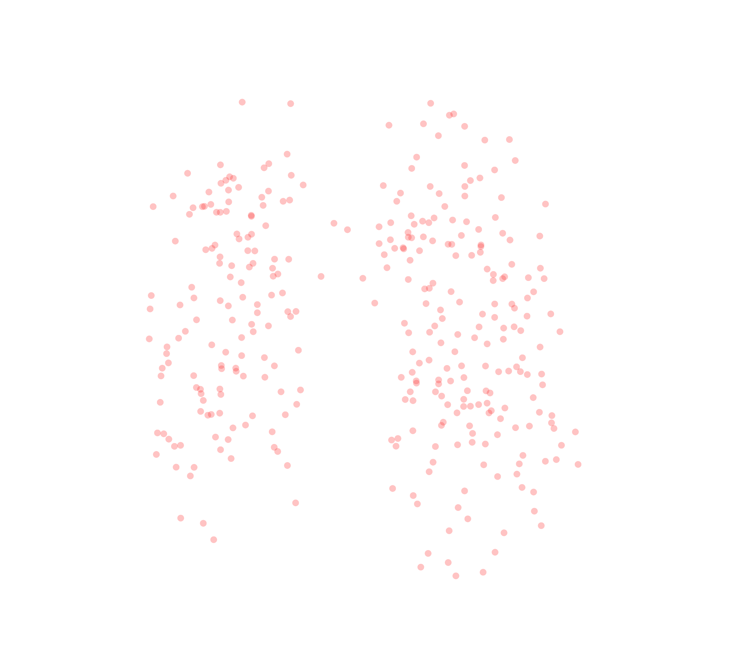 Displacement Vectors (Expiration) - Front View