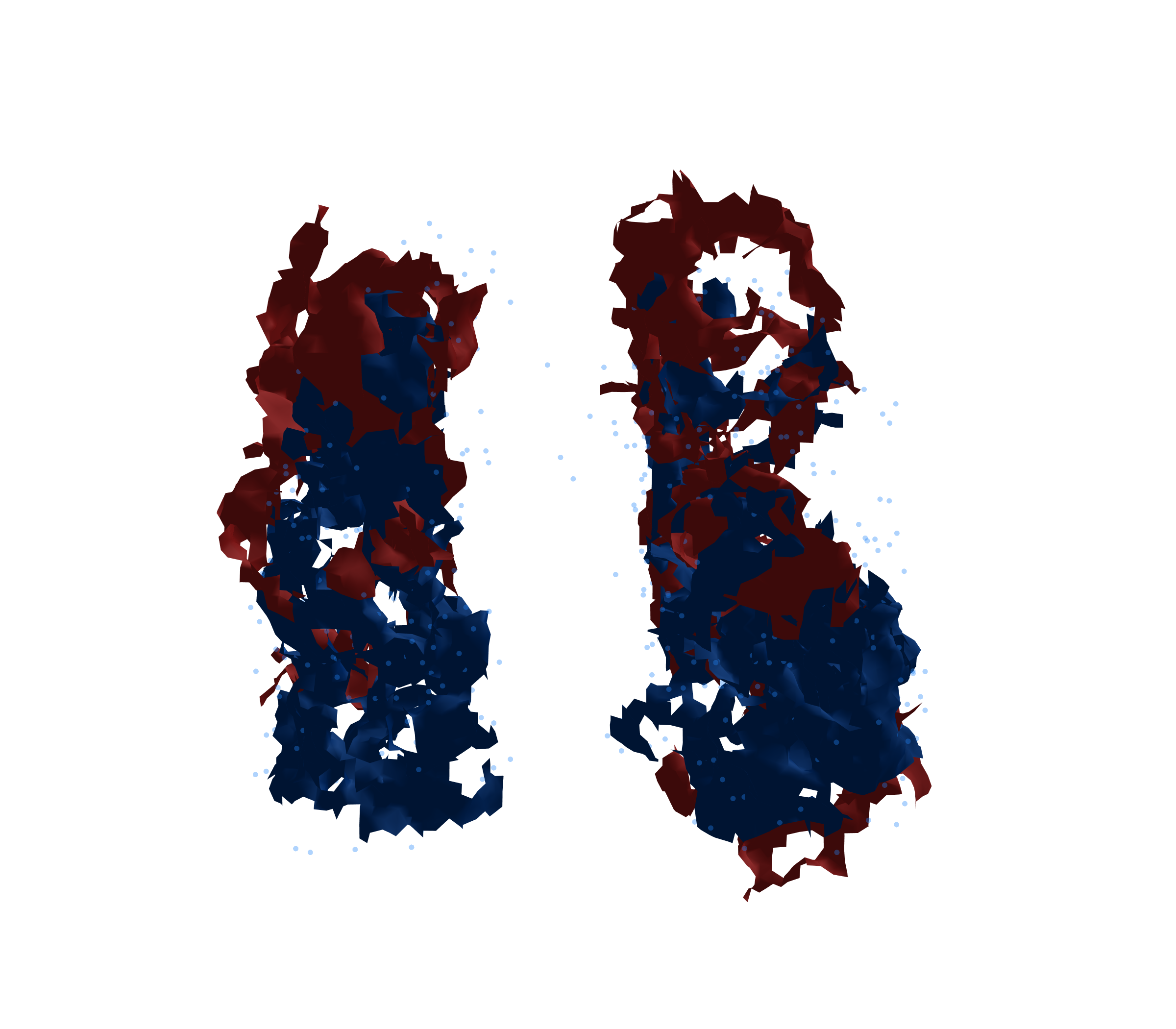 Combined Visualization - Front View