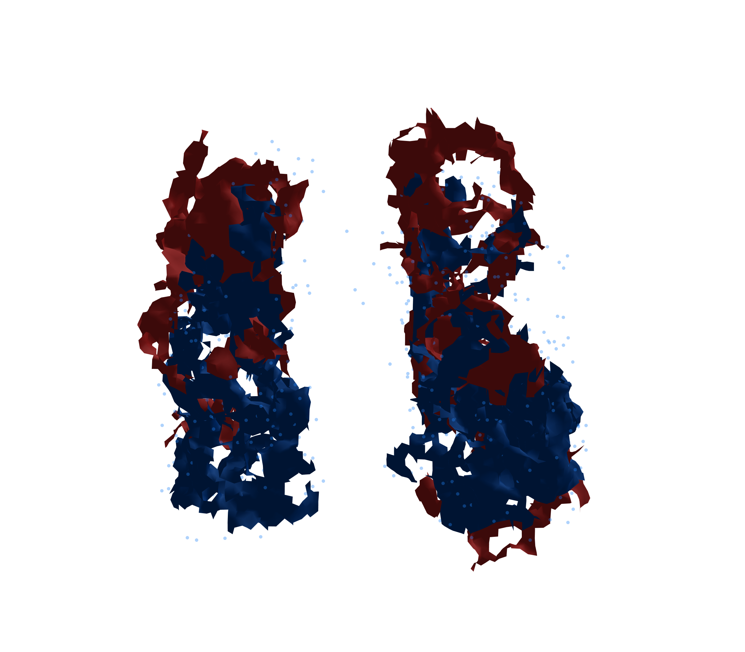 Combined Visualization - Front View