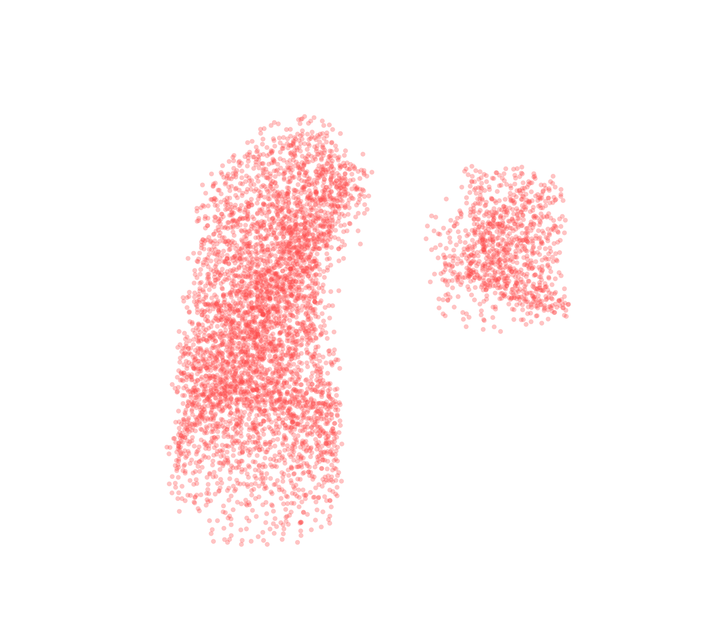 Point Cloud (Expiration) - Front View