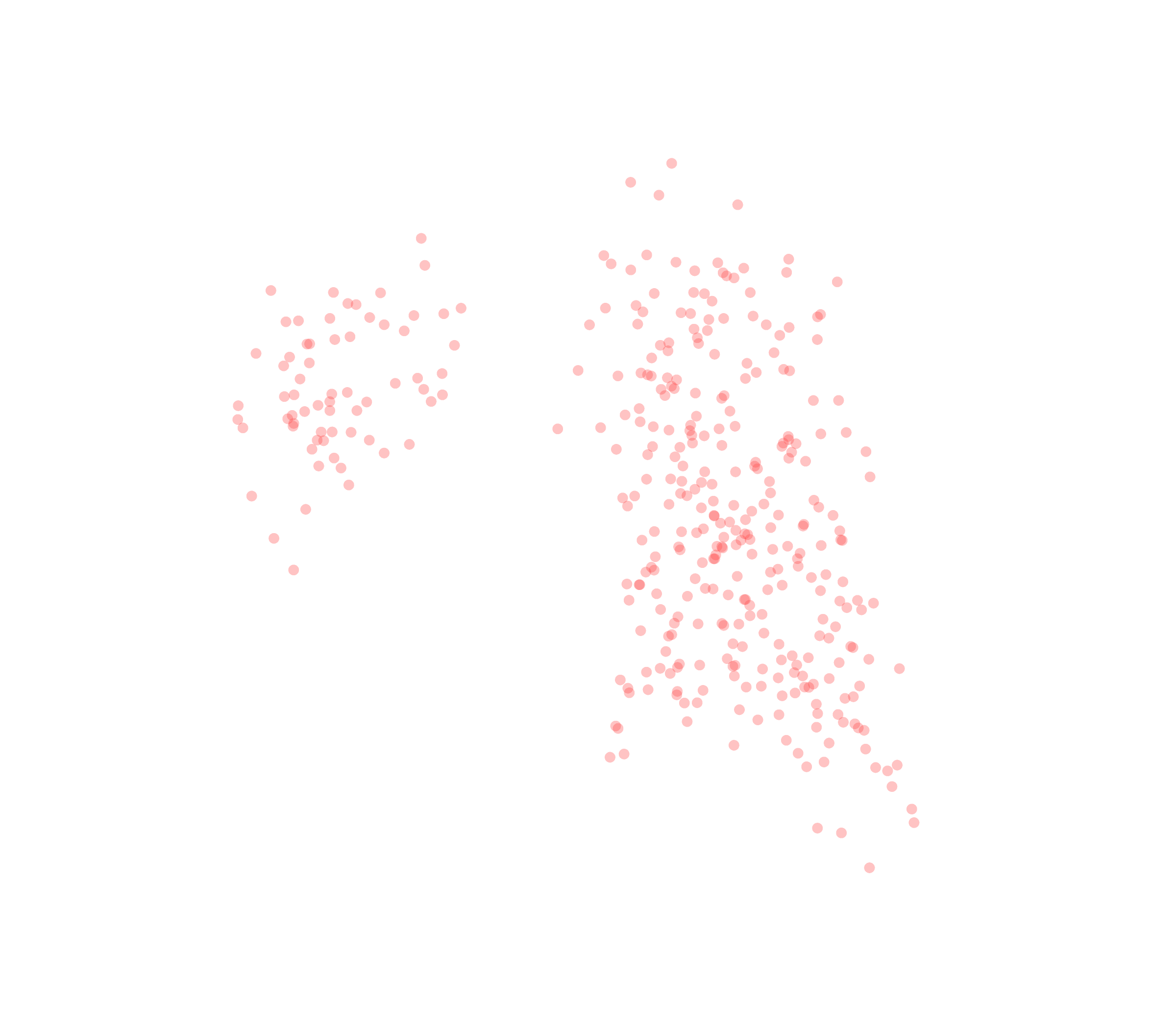 Displacement Vectors (Expiration) - Back View