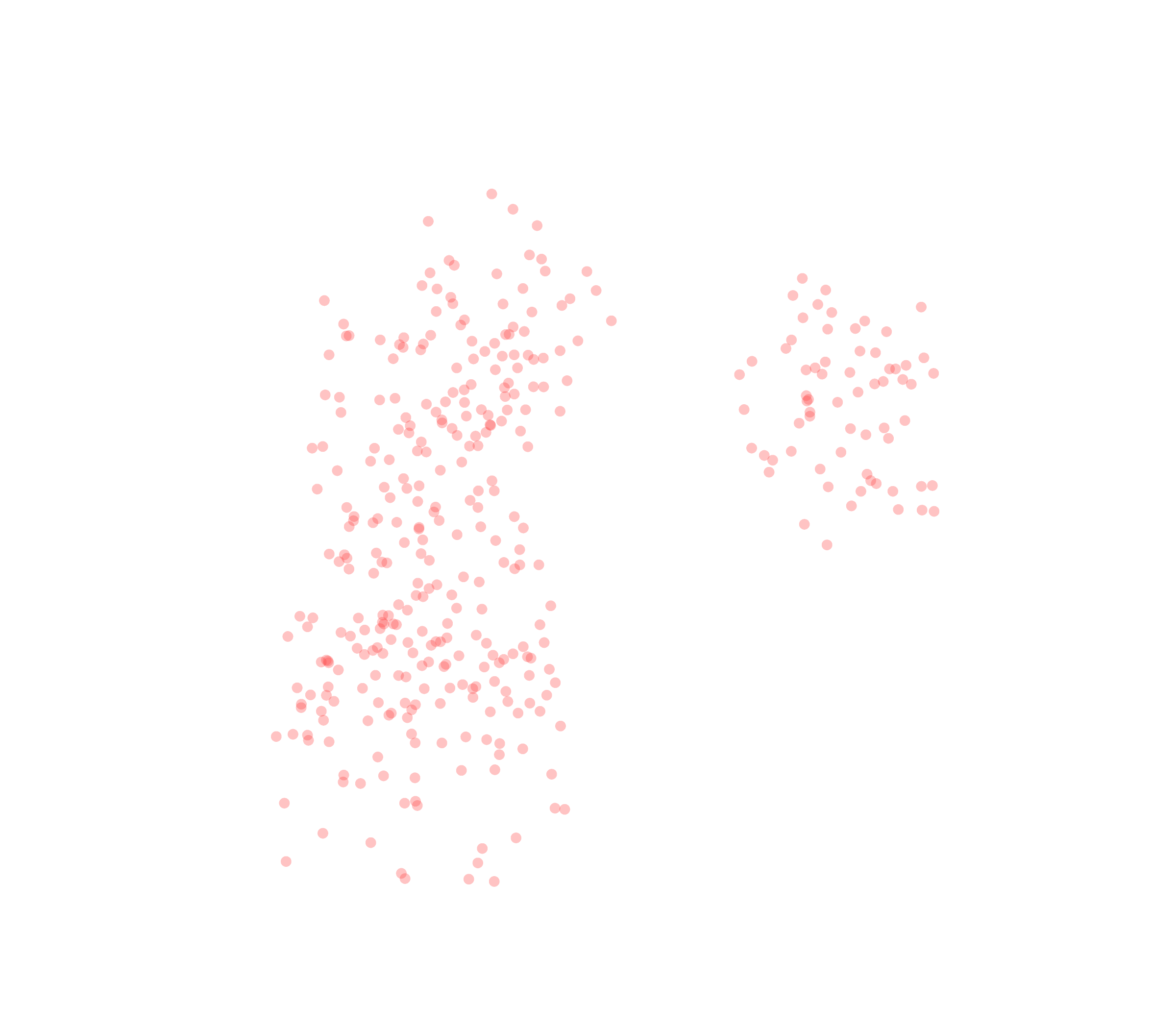 Displacement Vectors (Expiration) - Front View