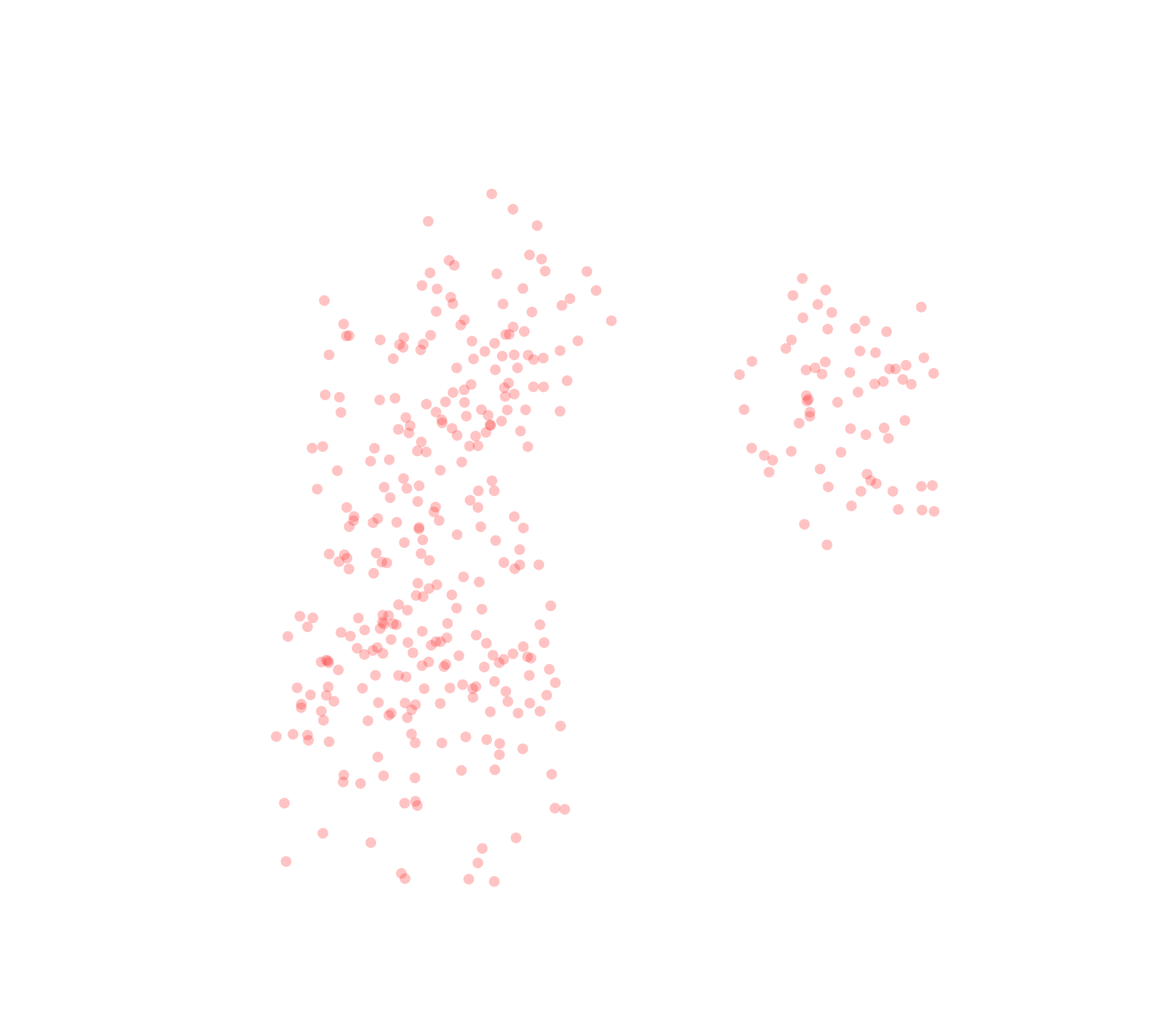 Displacement Vectors (Expiration) - Front View