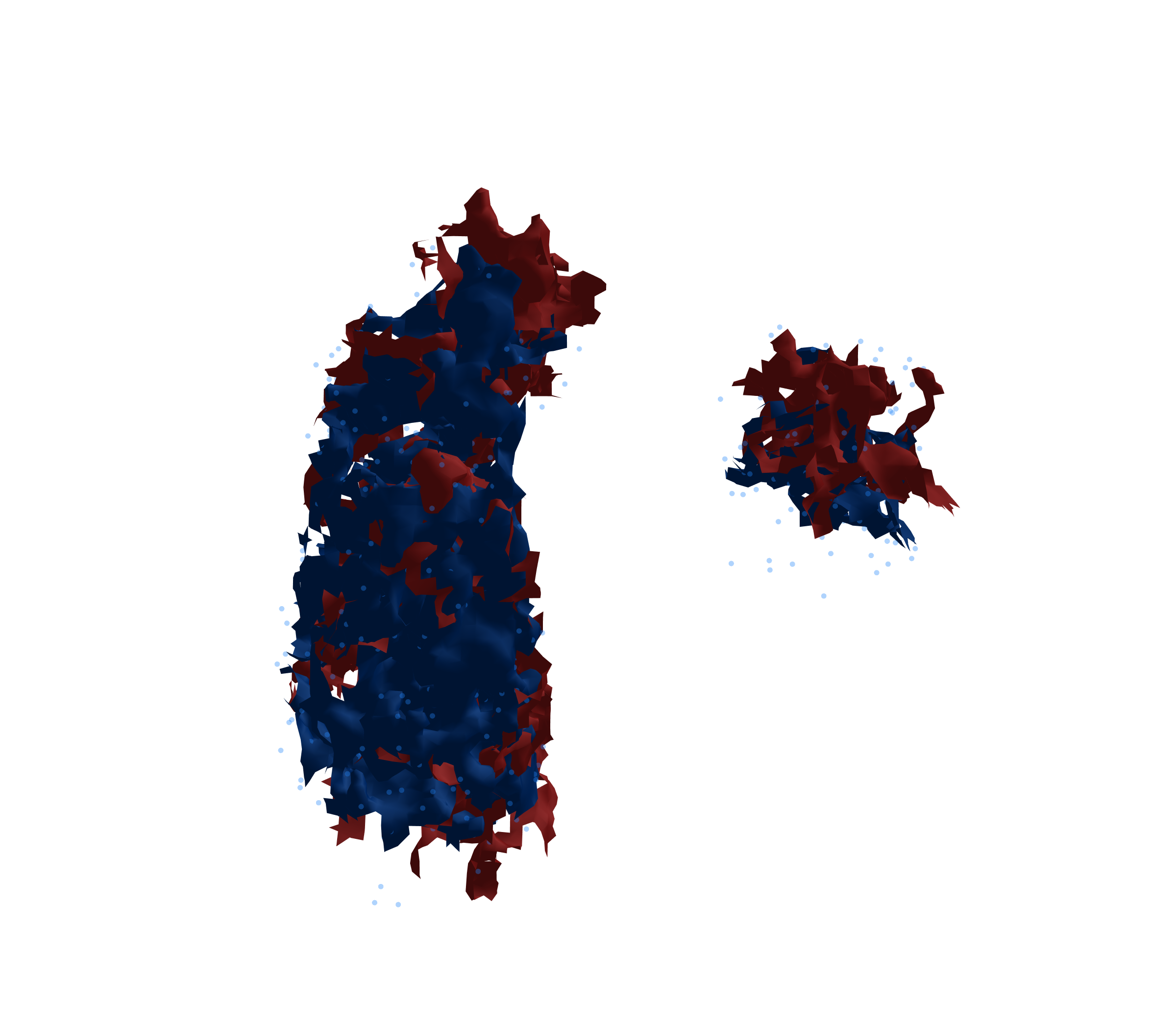 Combined Visualization - Front View