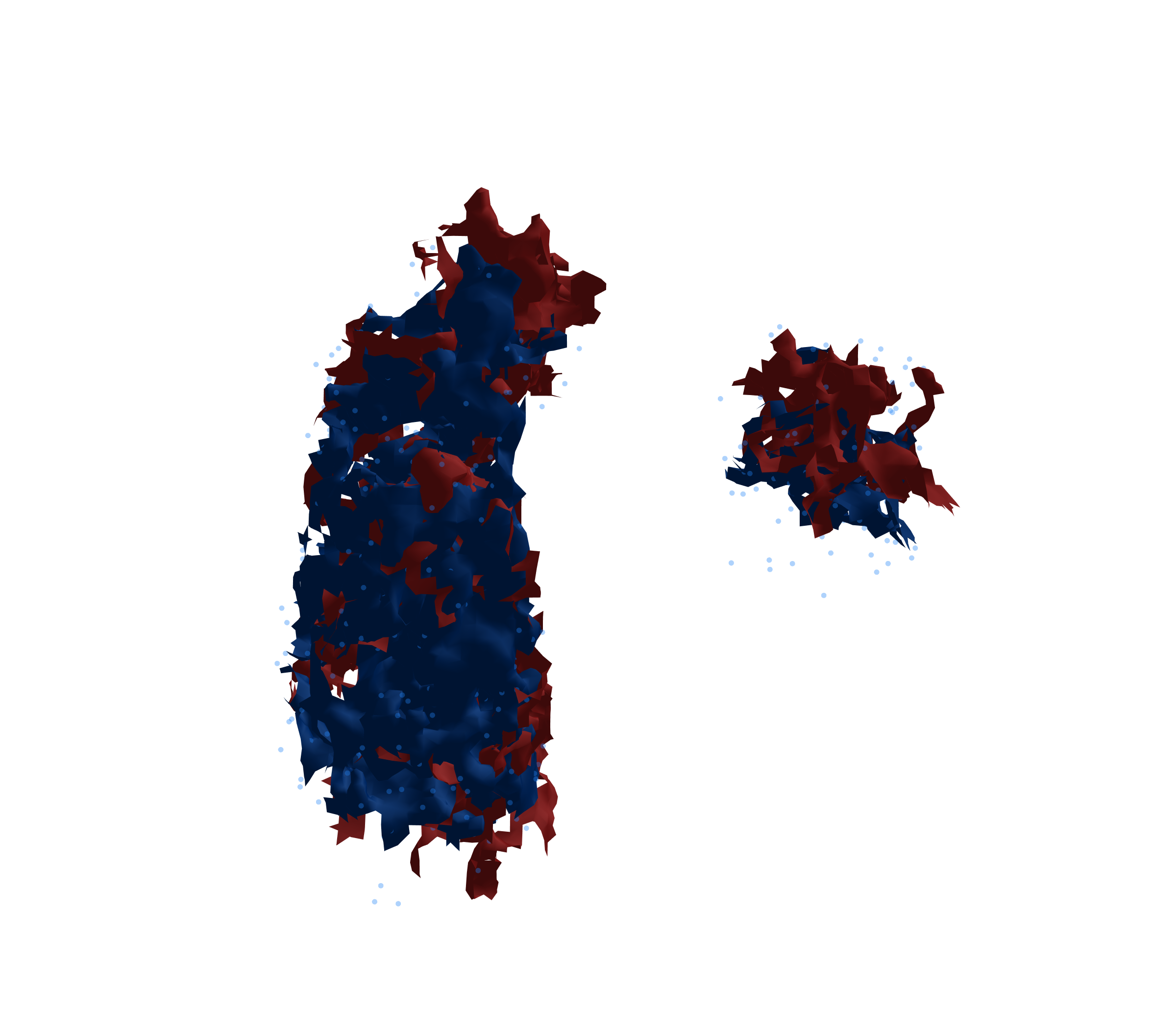 Combined Visualization - Front View