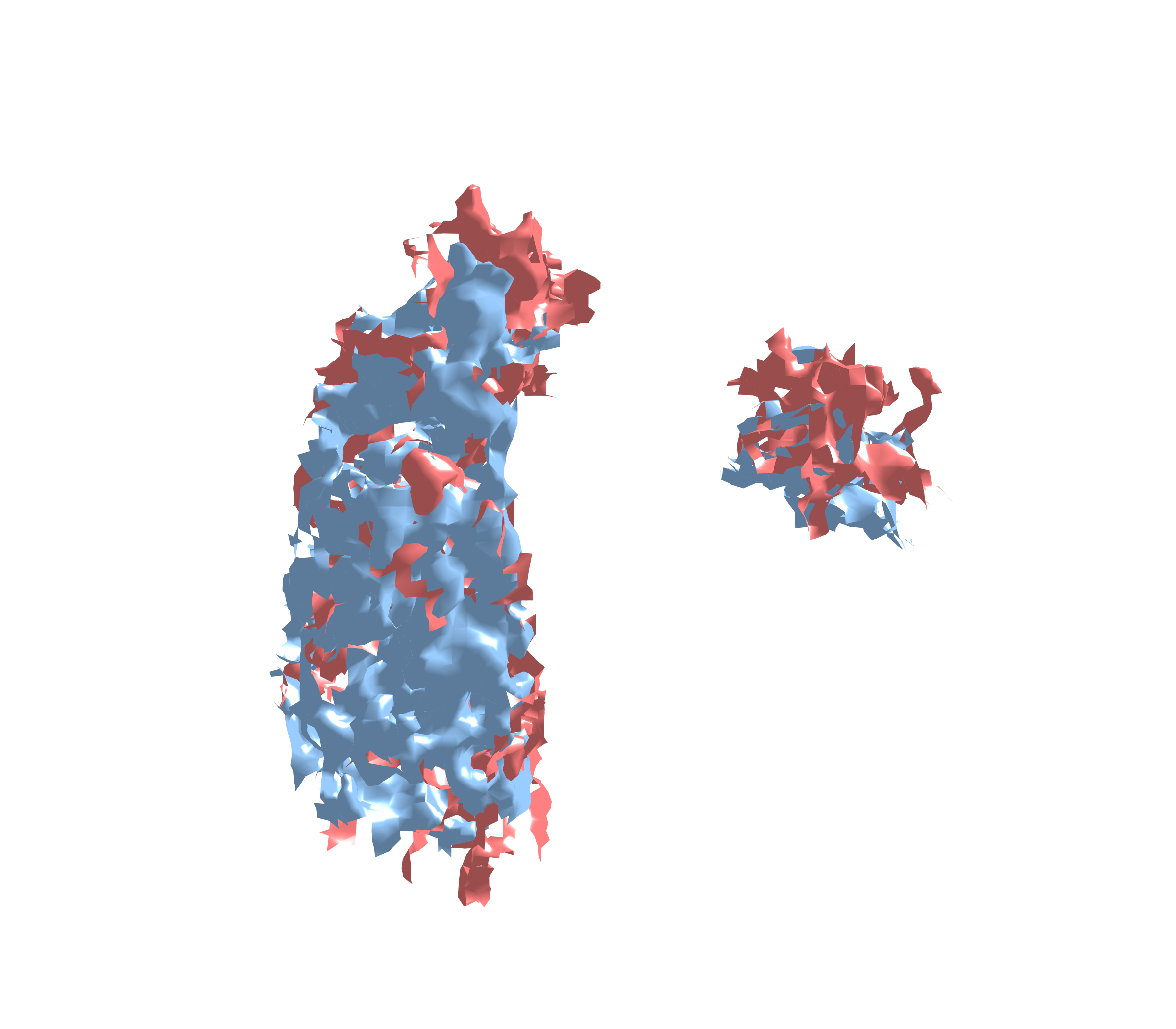 Combined Visualization - Front View