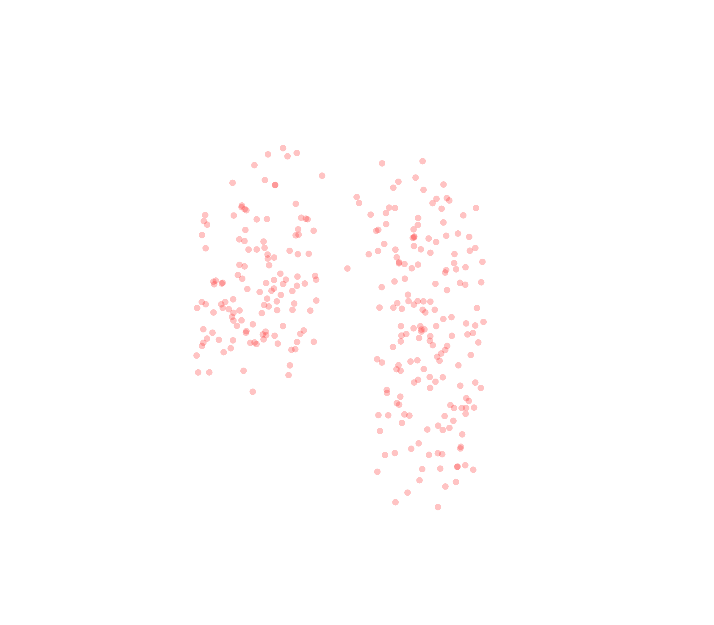 Displacement Vectors (Expiration) - Front View