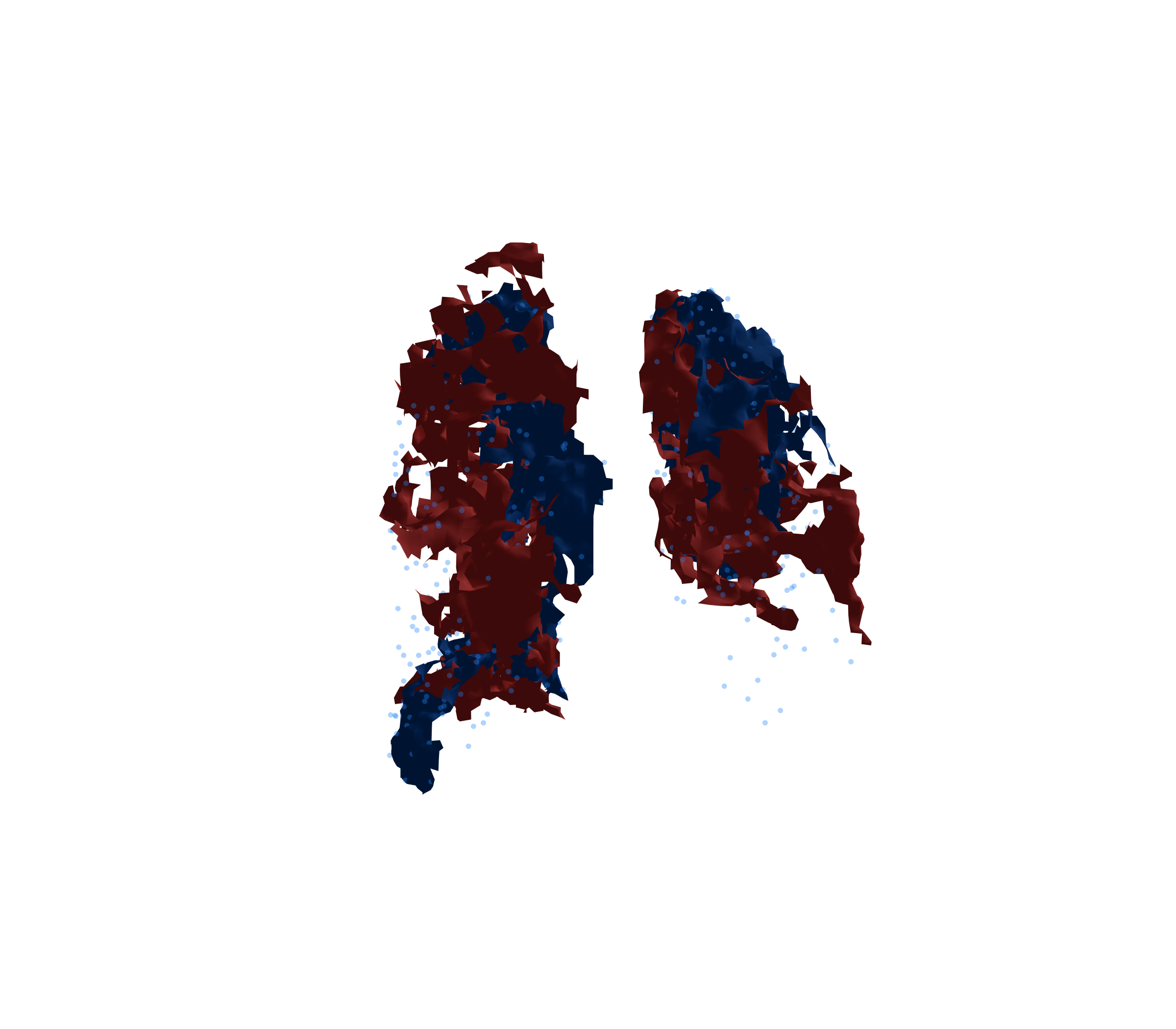 Combined Visualization - Back View