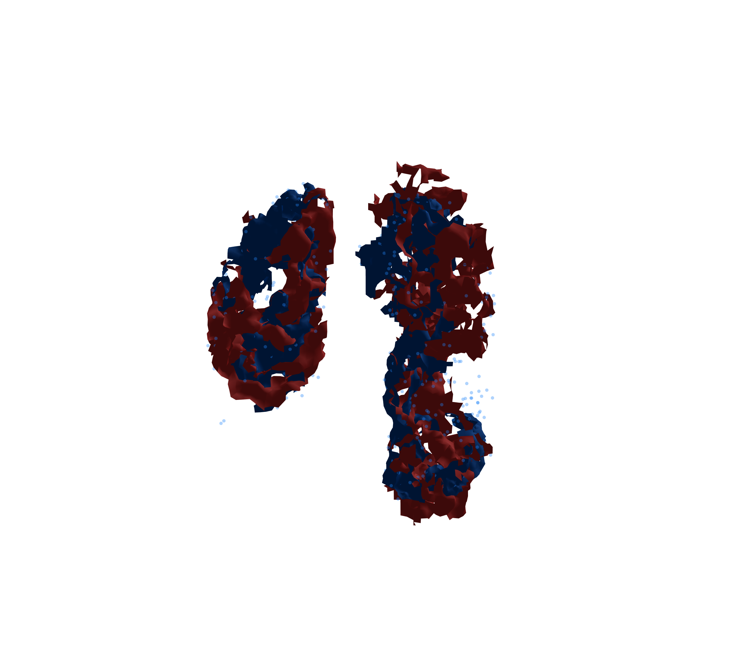 Combined Visualization - Front View