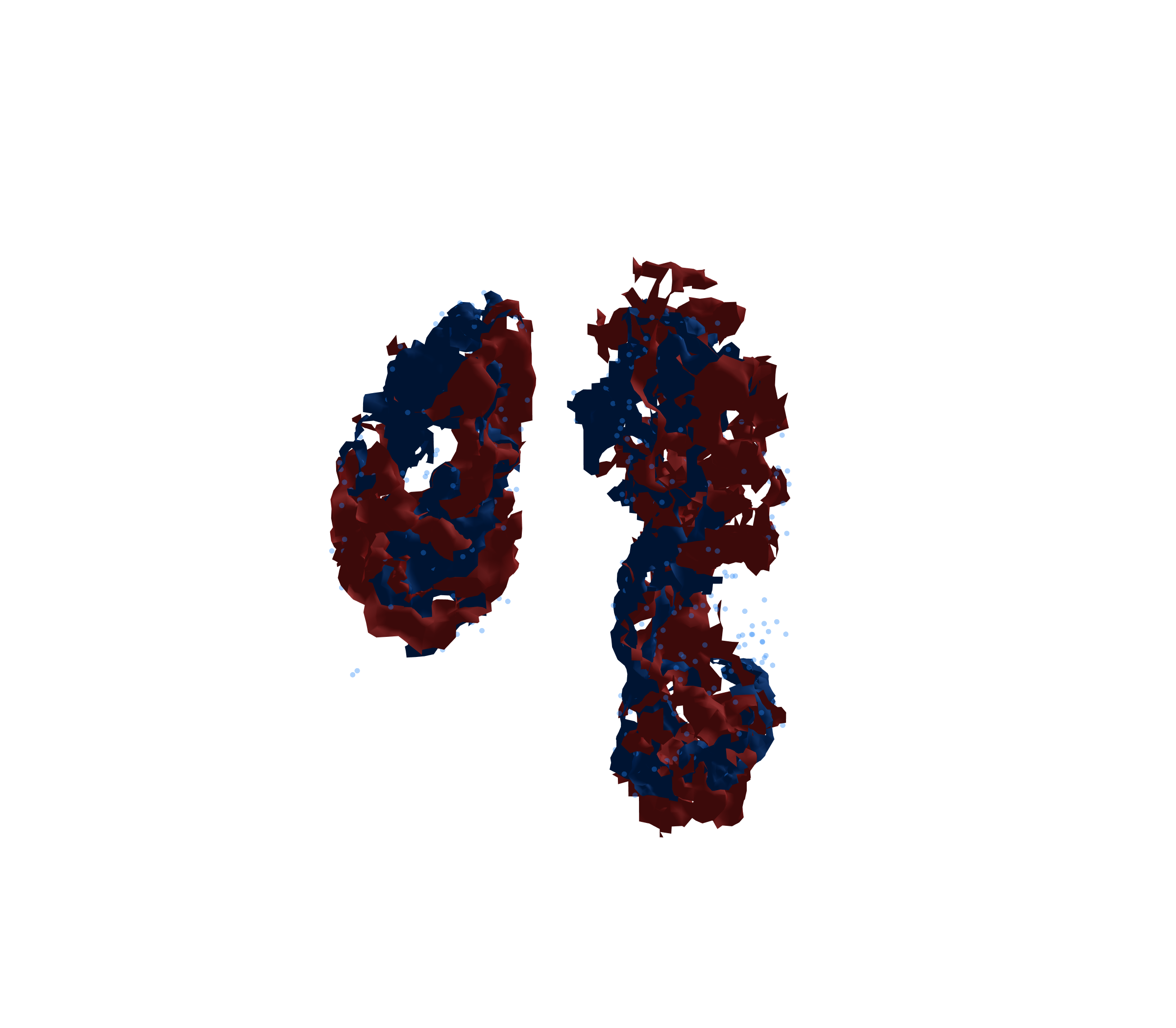 Combined Visualization - Front View