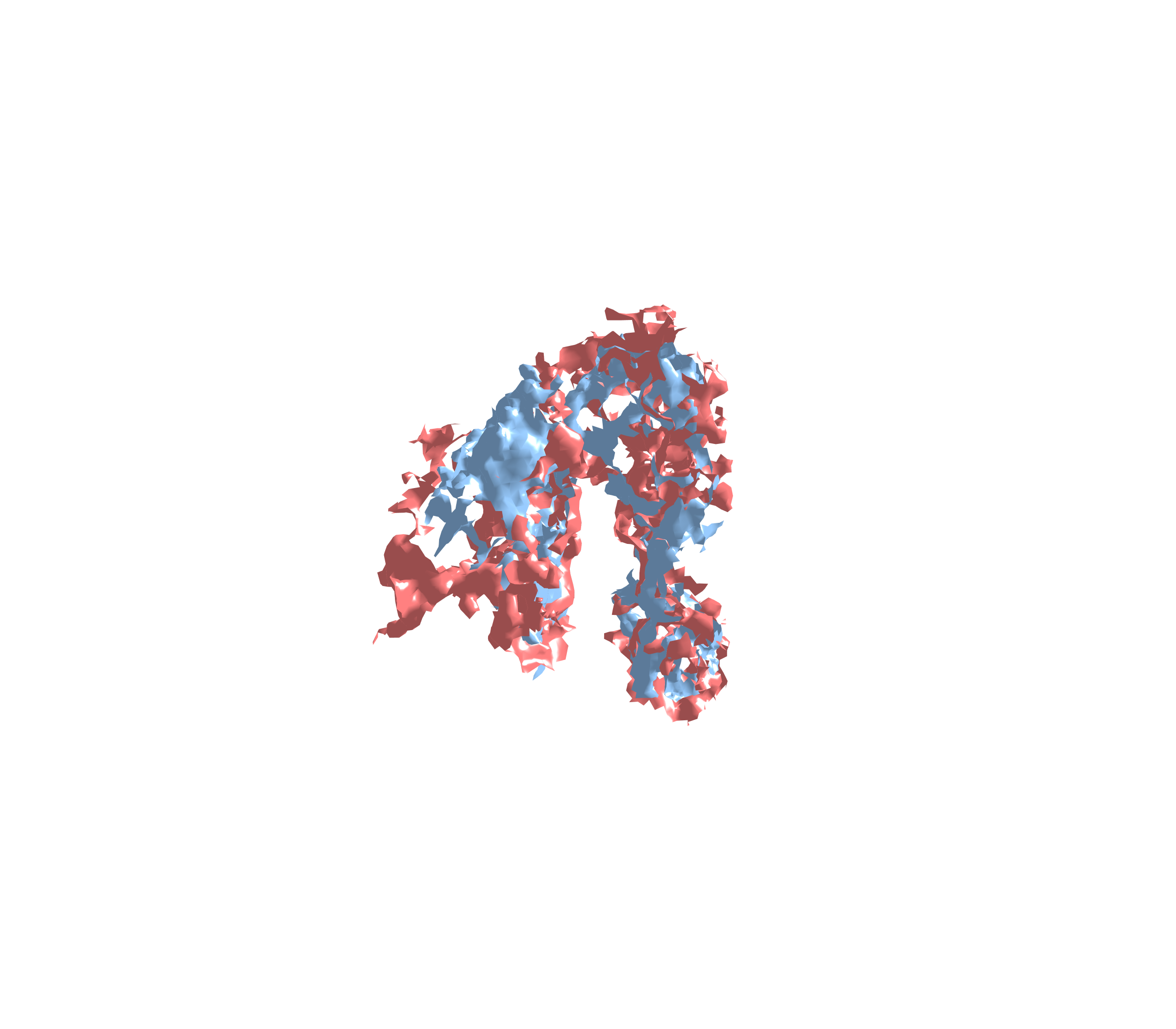 Combined Visualization - Diagonal View