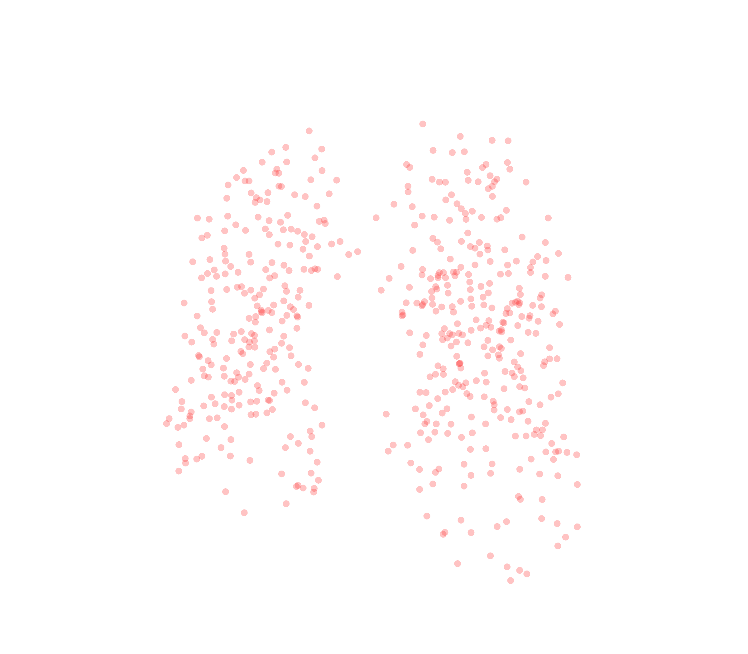 Displacement Vectors (Expiration) - Front View