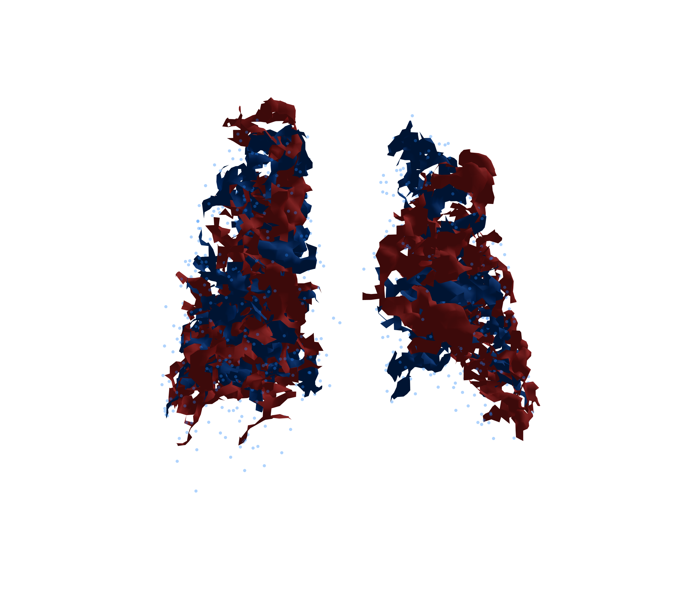 Combined Visualization - Back View