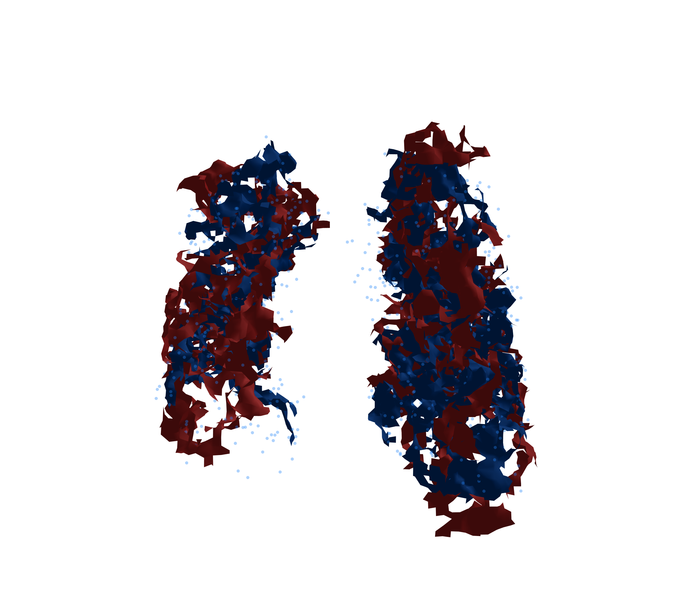 Combined Visualization - Front View
