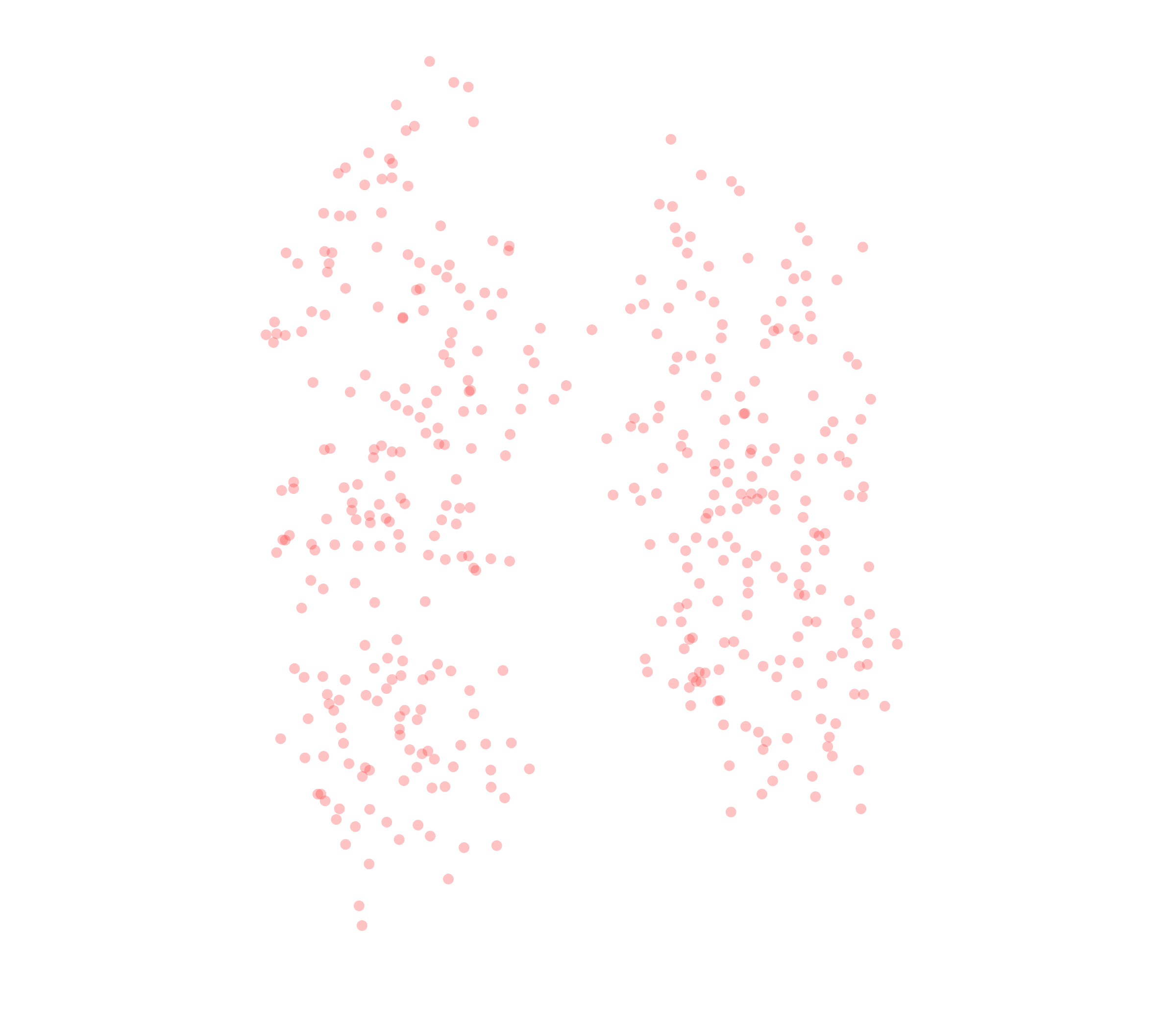 Displacement Vectors (Expiration) - Front View