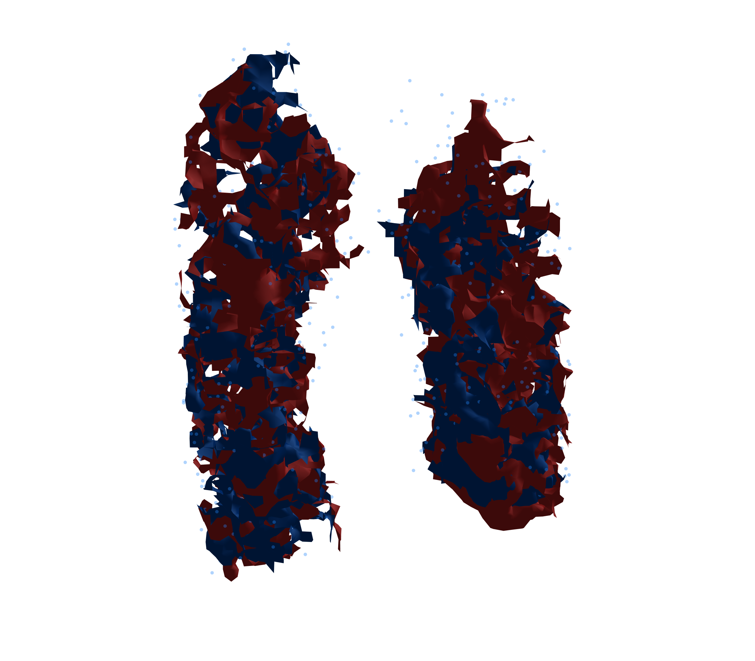 Combined Visualization - Front View