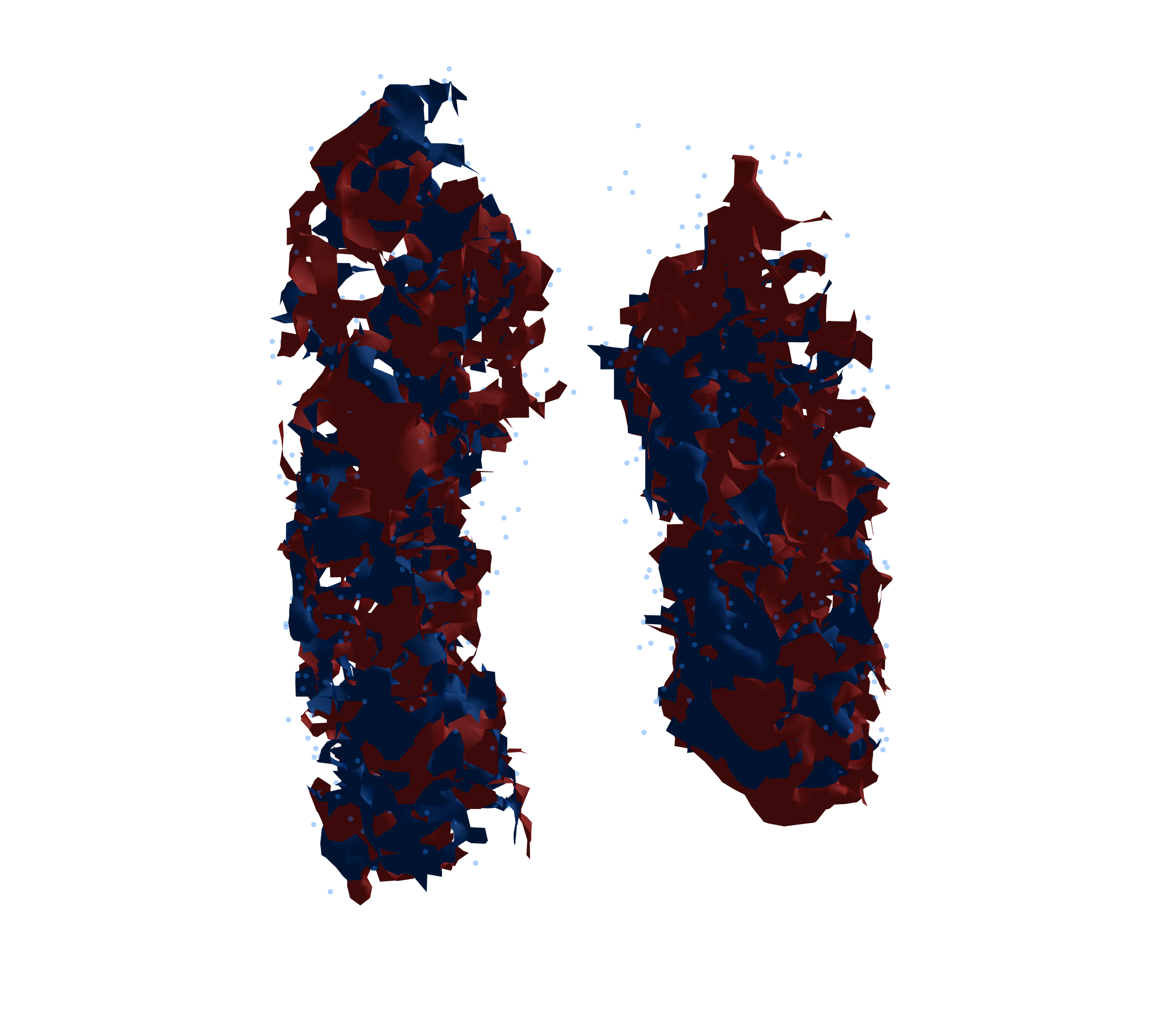Combined Visualization - Front View