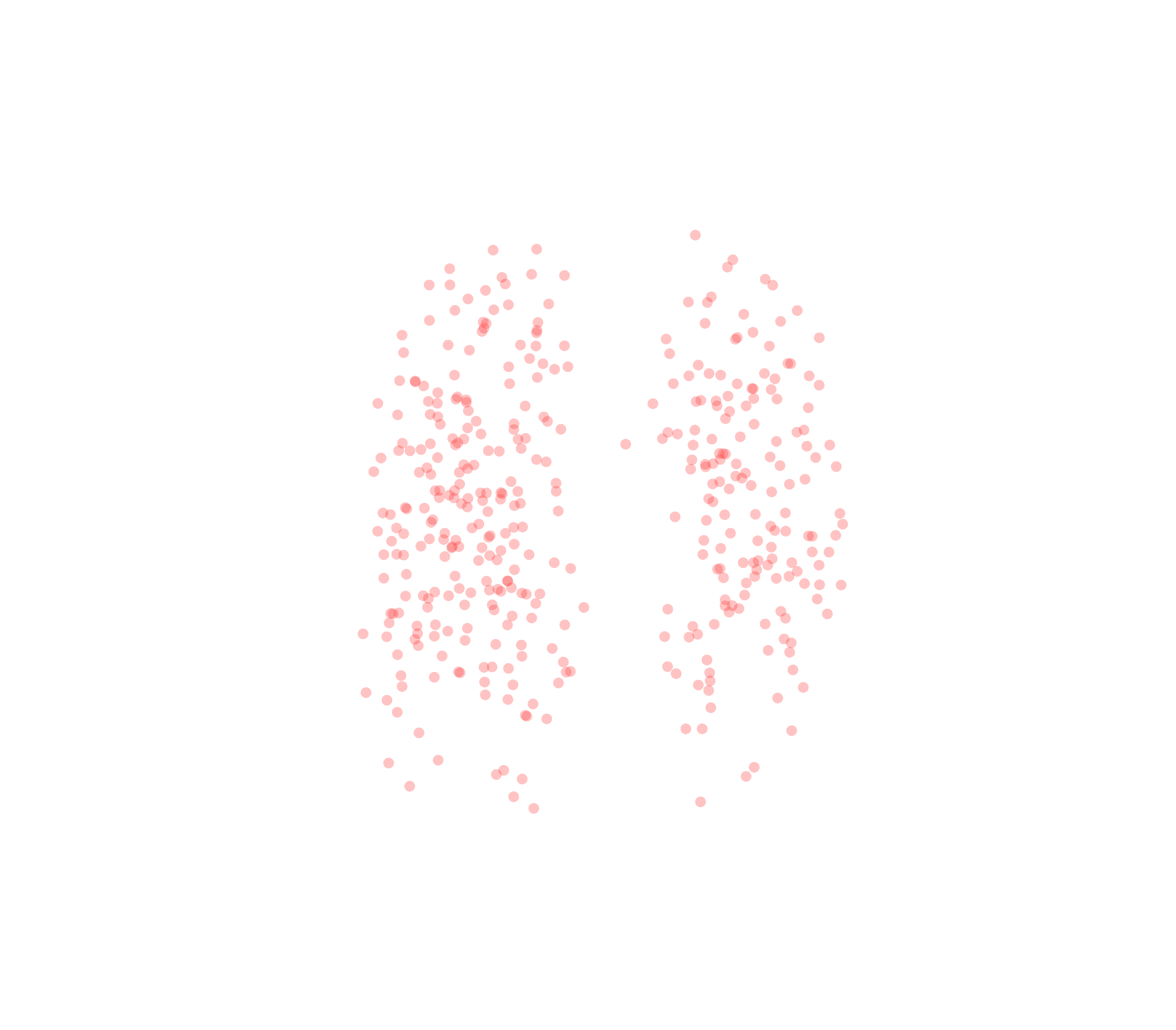 Displacement Vectors (Expiration) - Front View