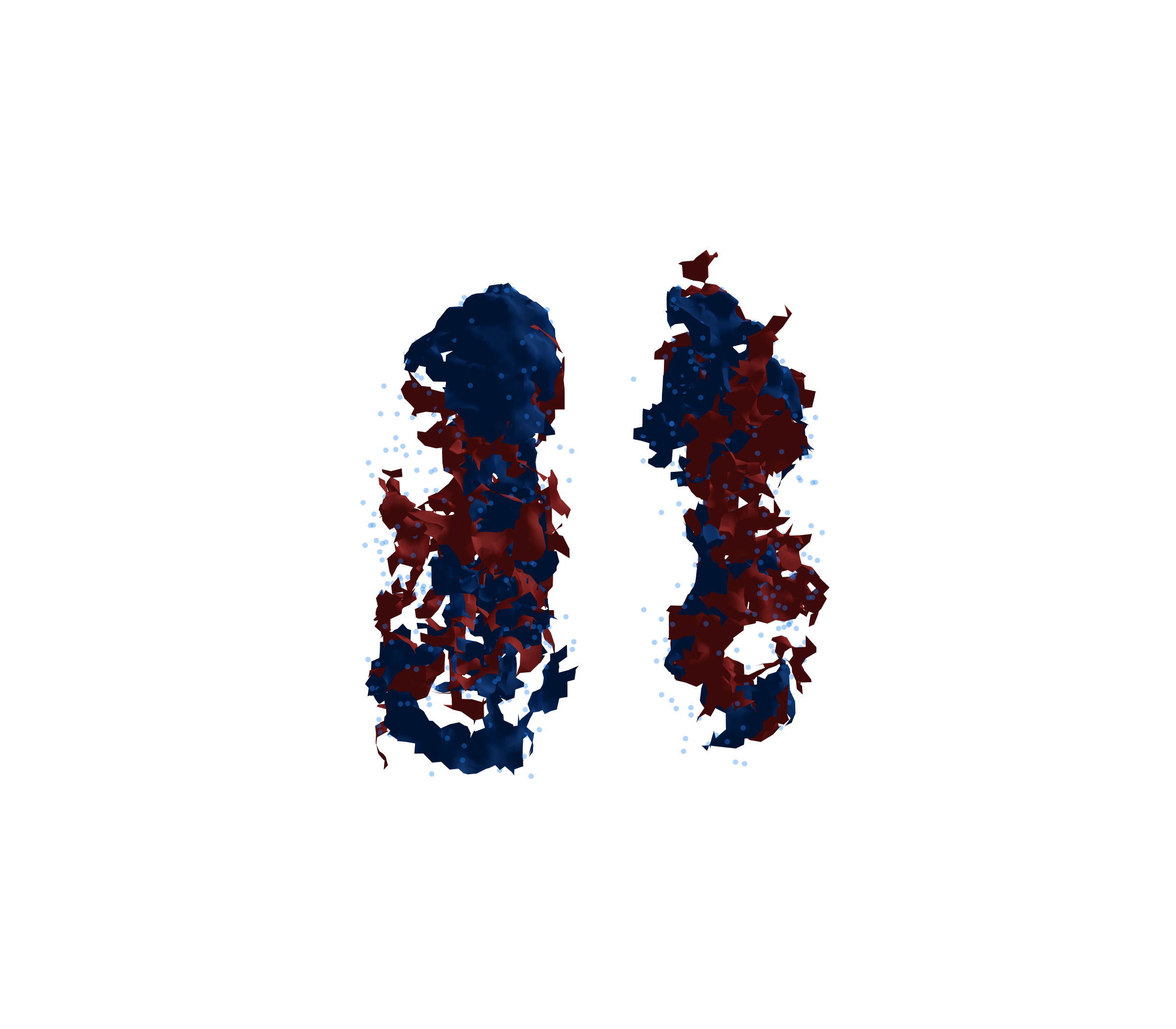 Combined Visualization - Front View