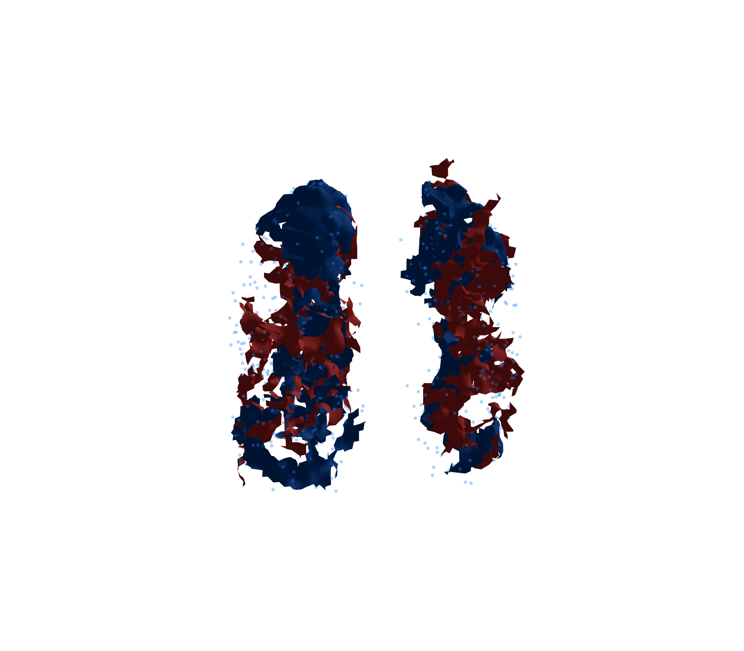Combined Visualization - Front View