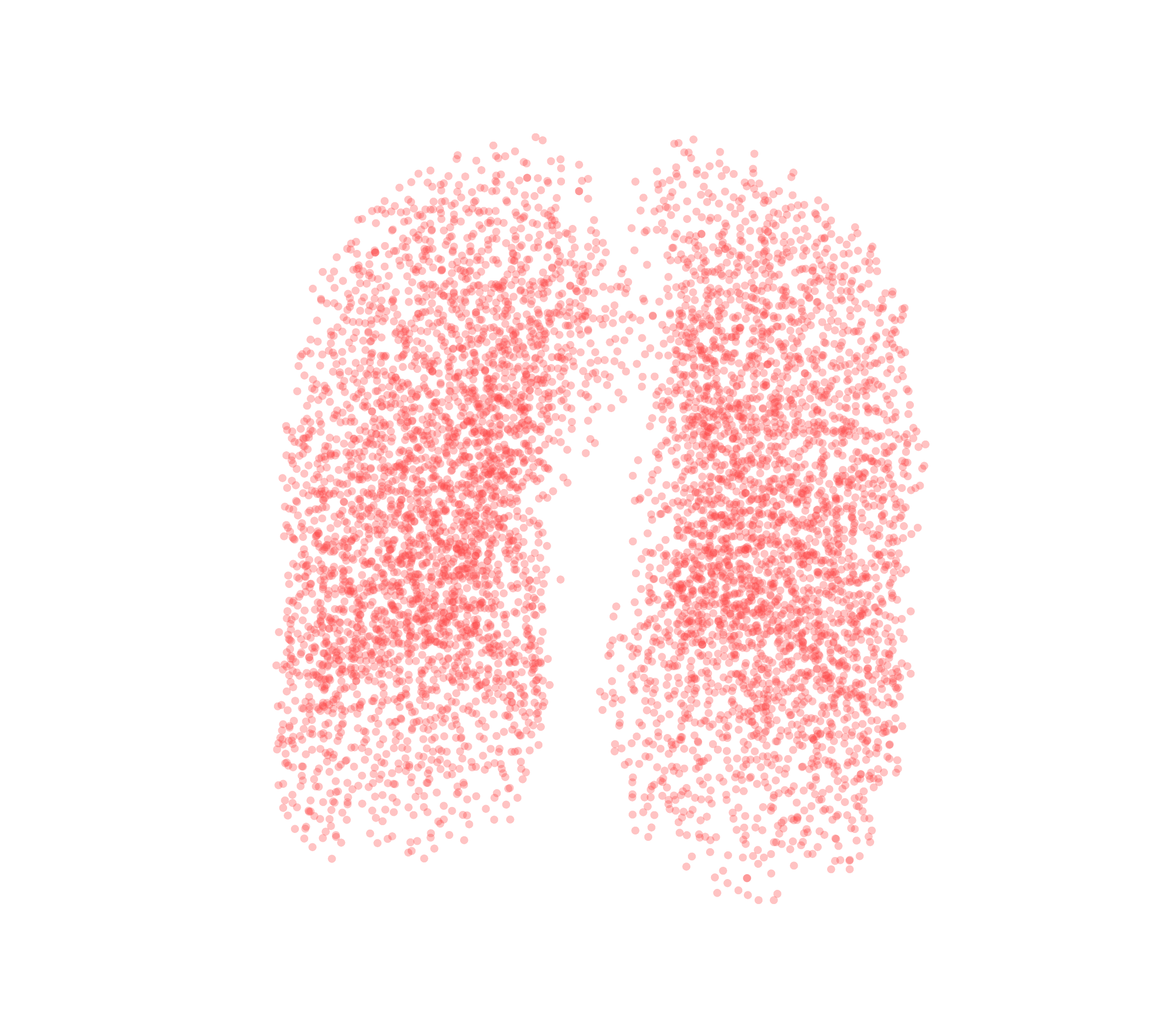 Point Cloud (Expiration) - Front View