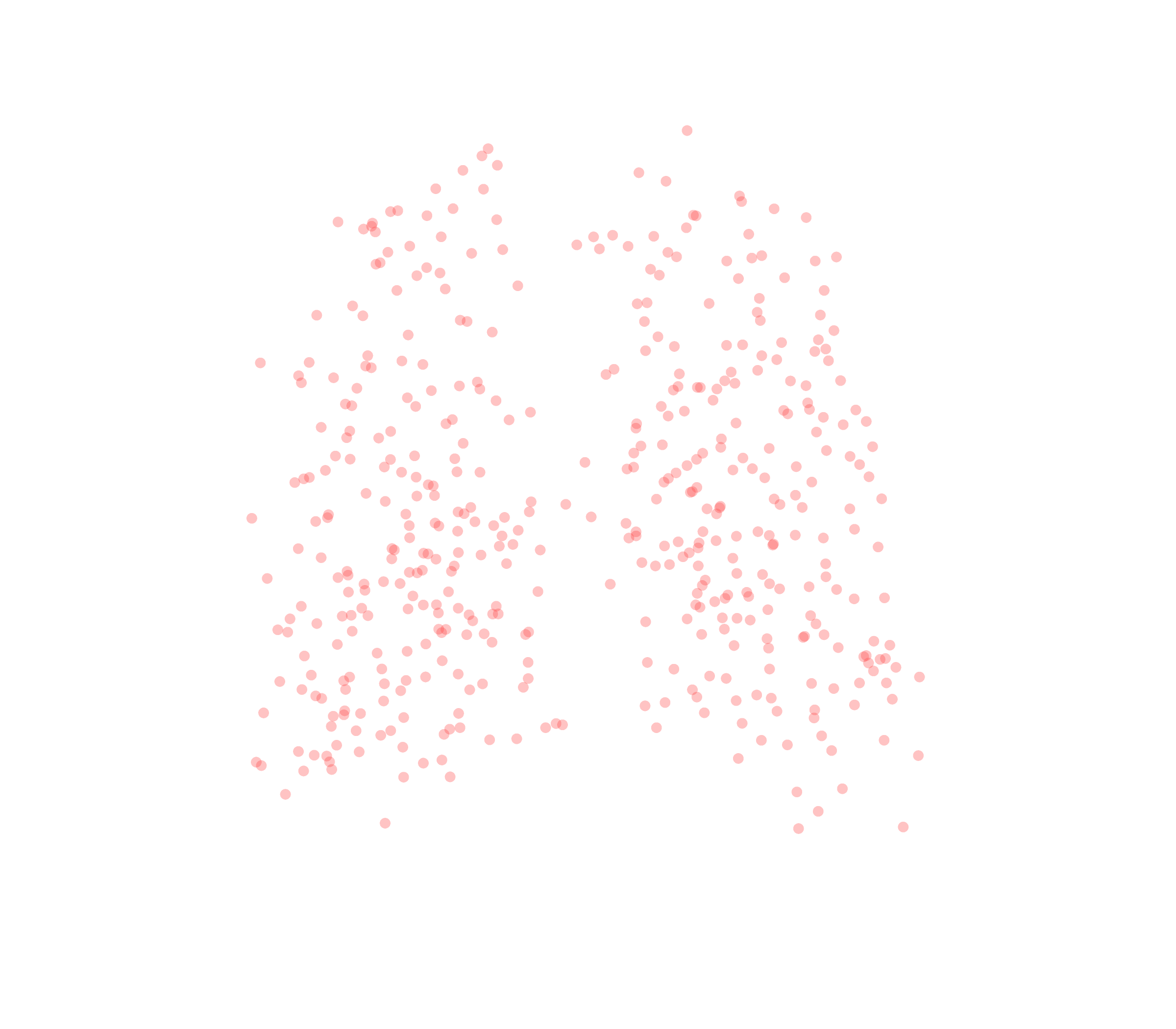 Displacement Vectors (Expiration) - Back View