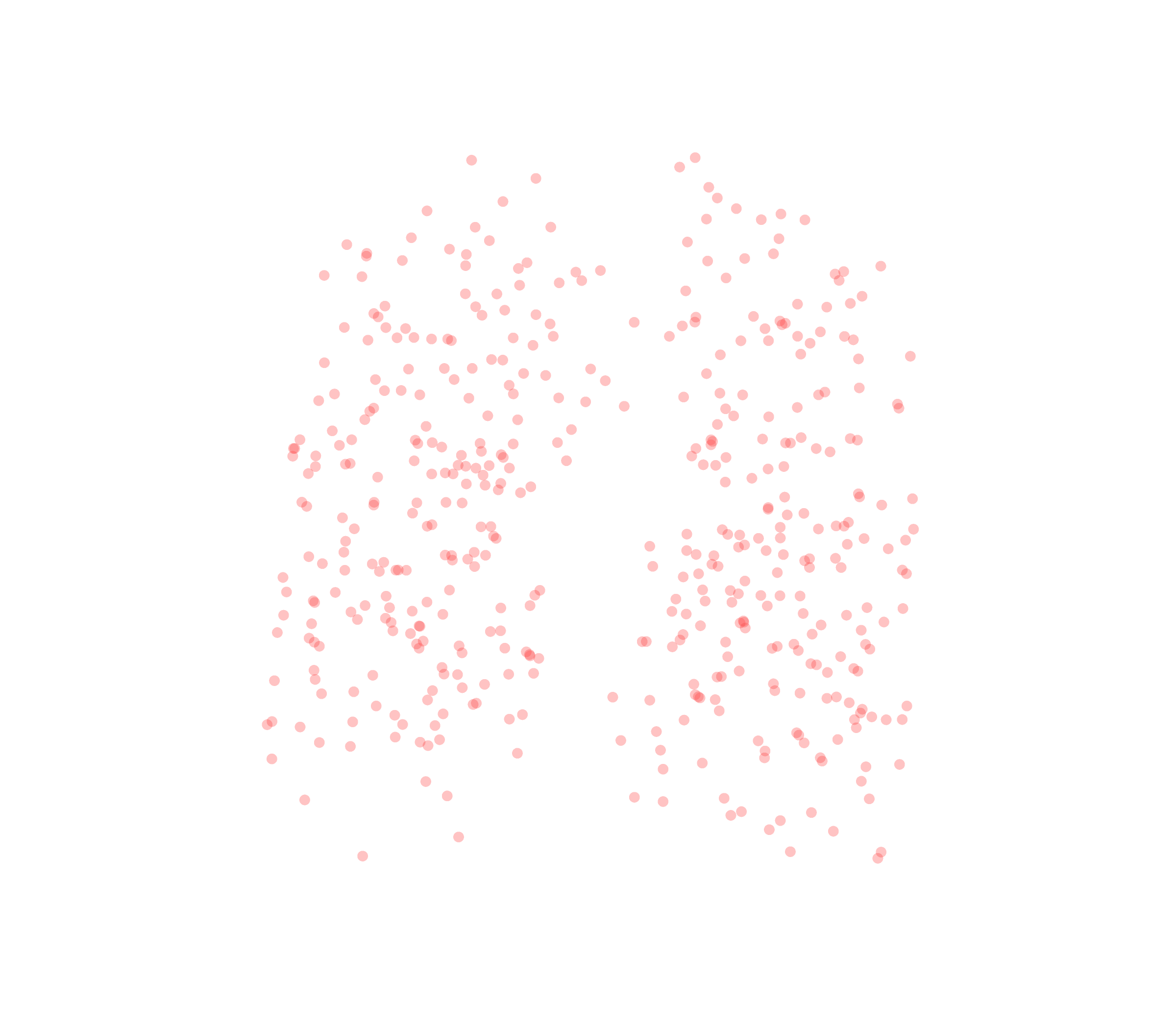 Displacement Vectors (Expiration) - Front View