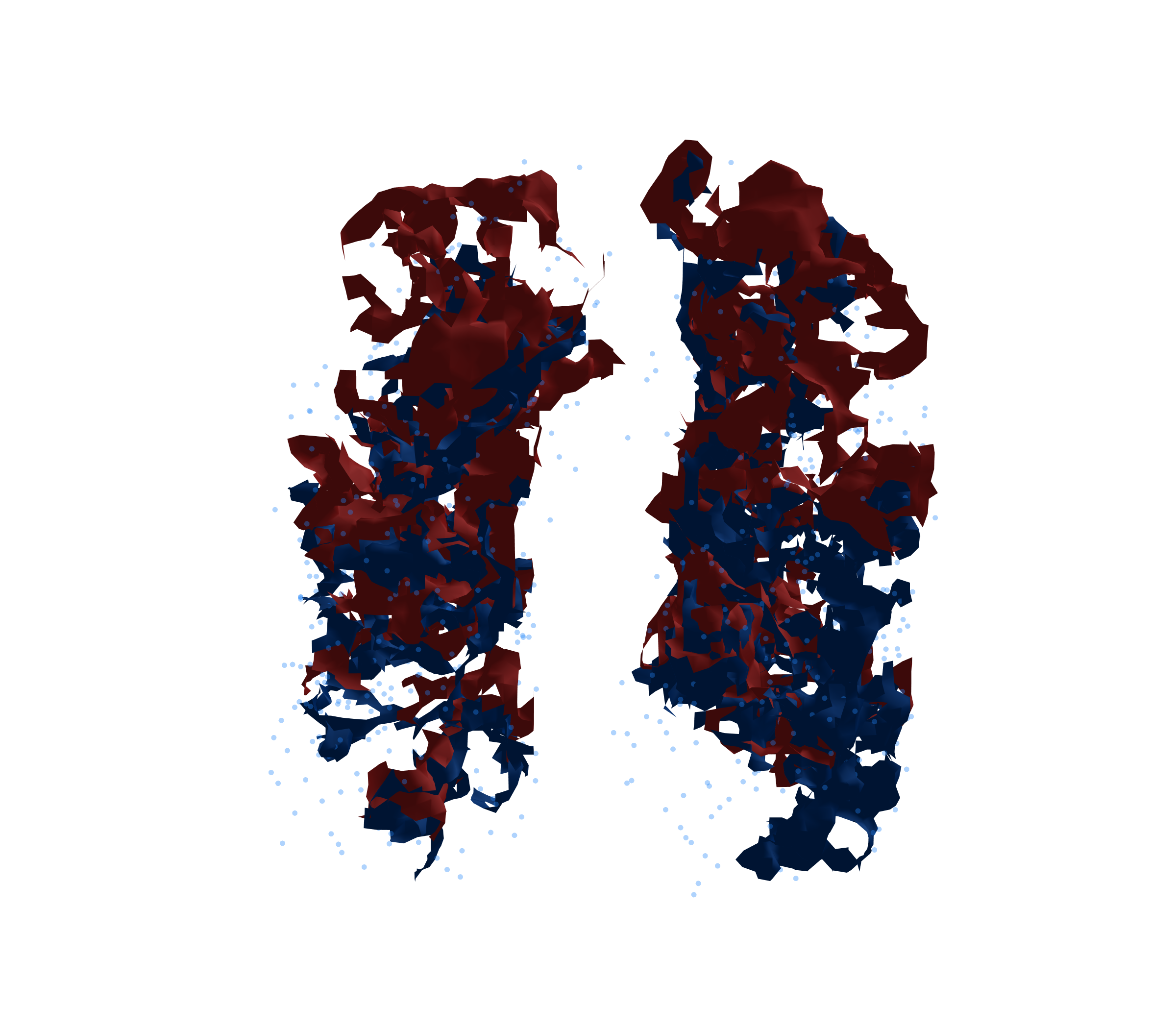 Combined Visualization - Front View