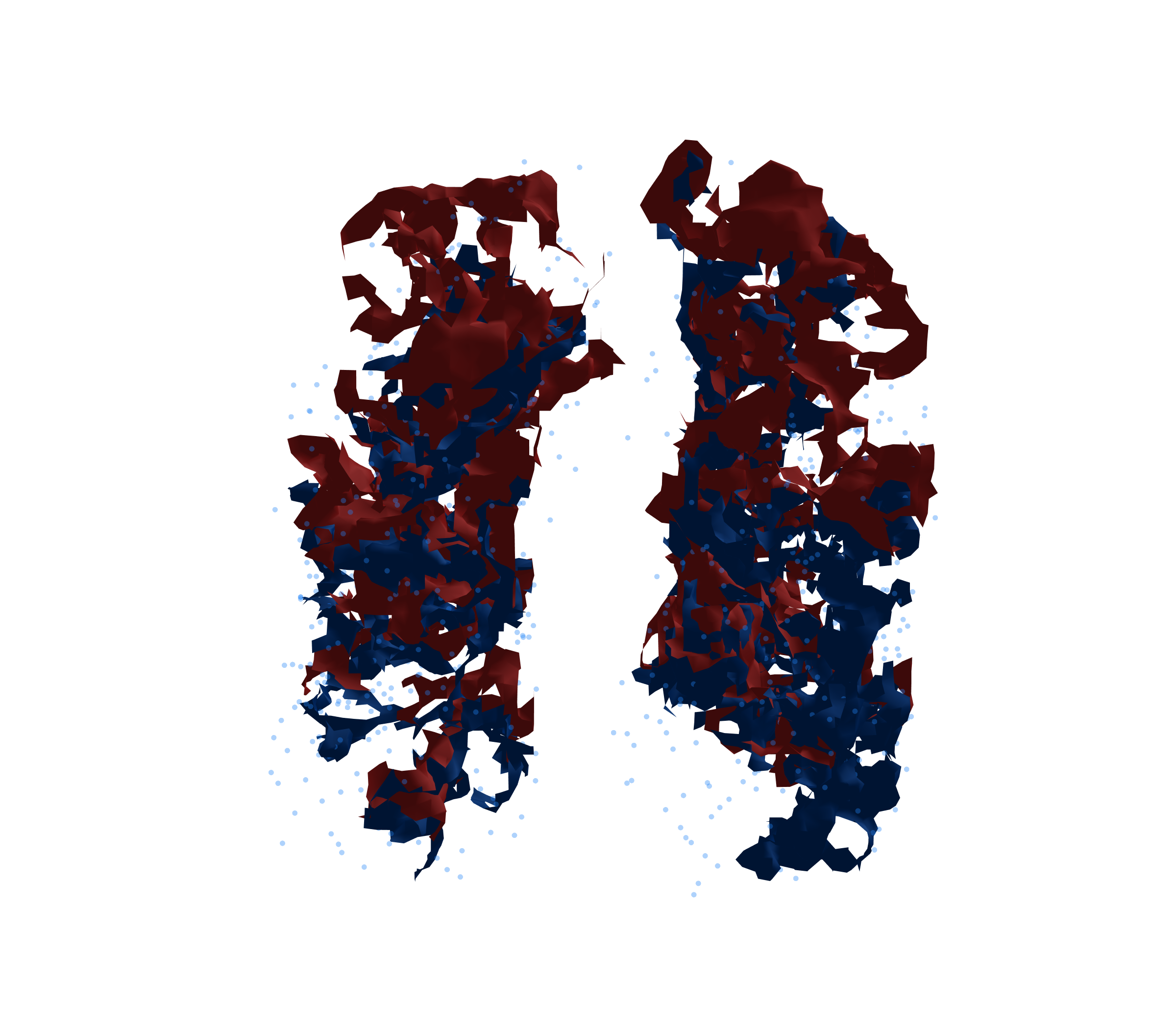 Combined Visualization - Front View