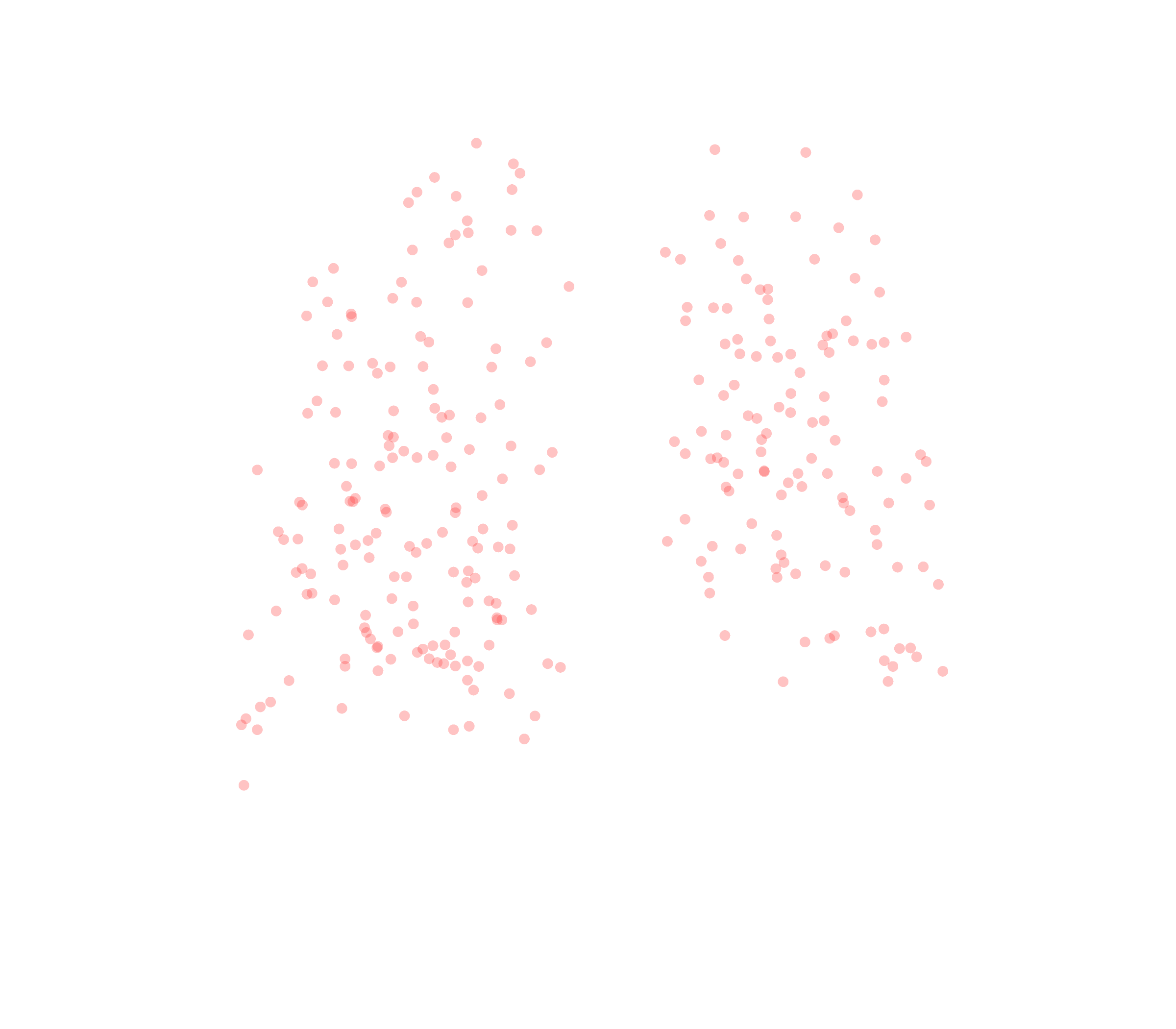 Displacement Vectors (Expiration) - Back View