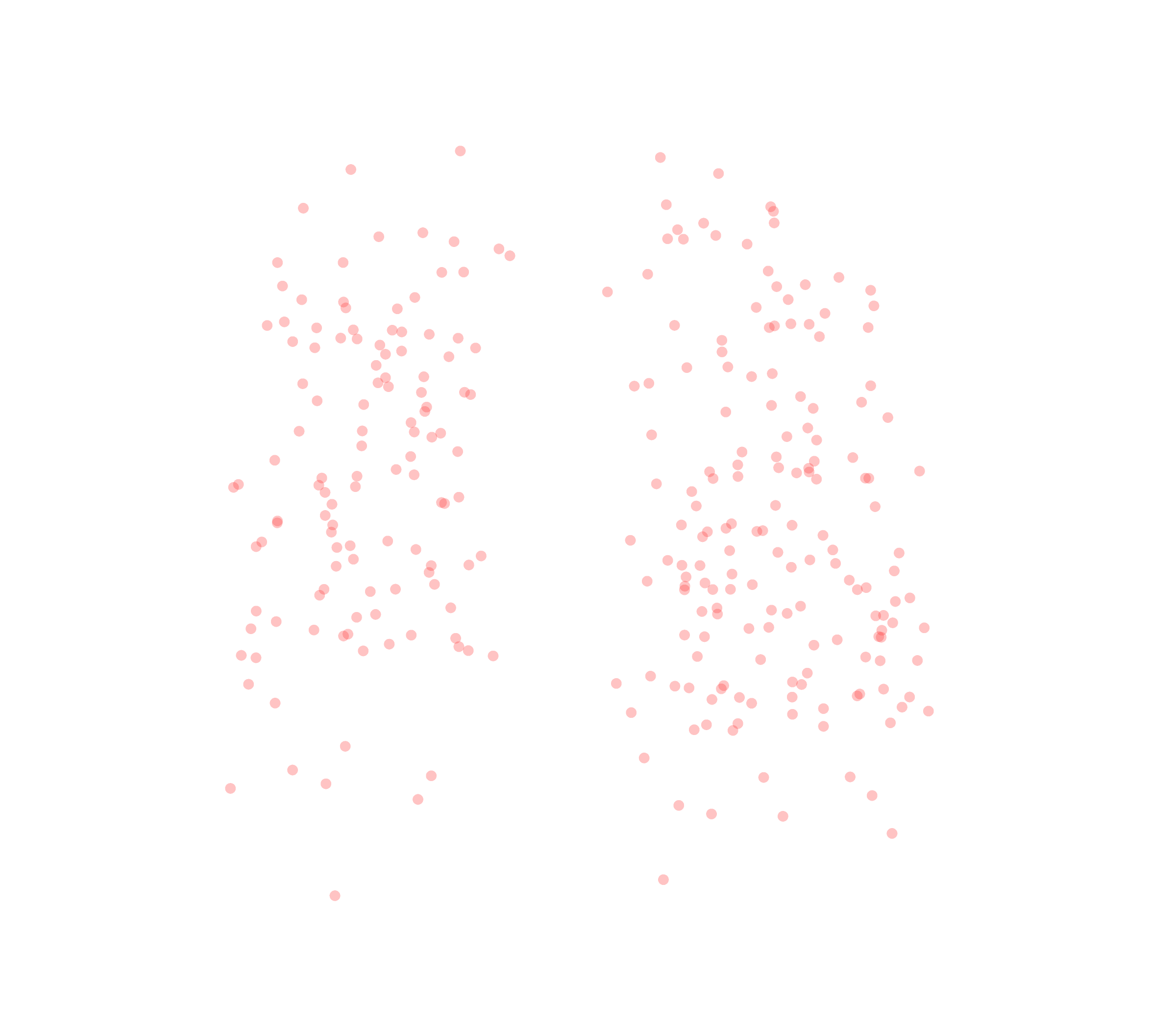 Displacement Vectors (Expiration) - Front View