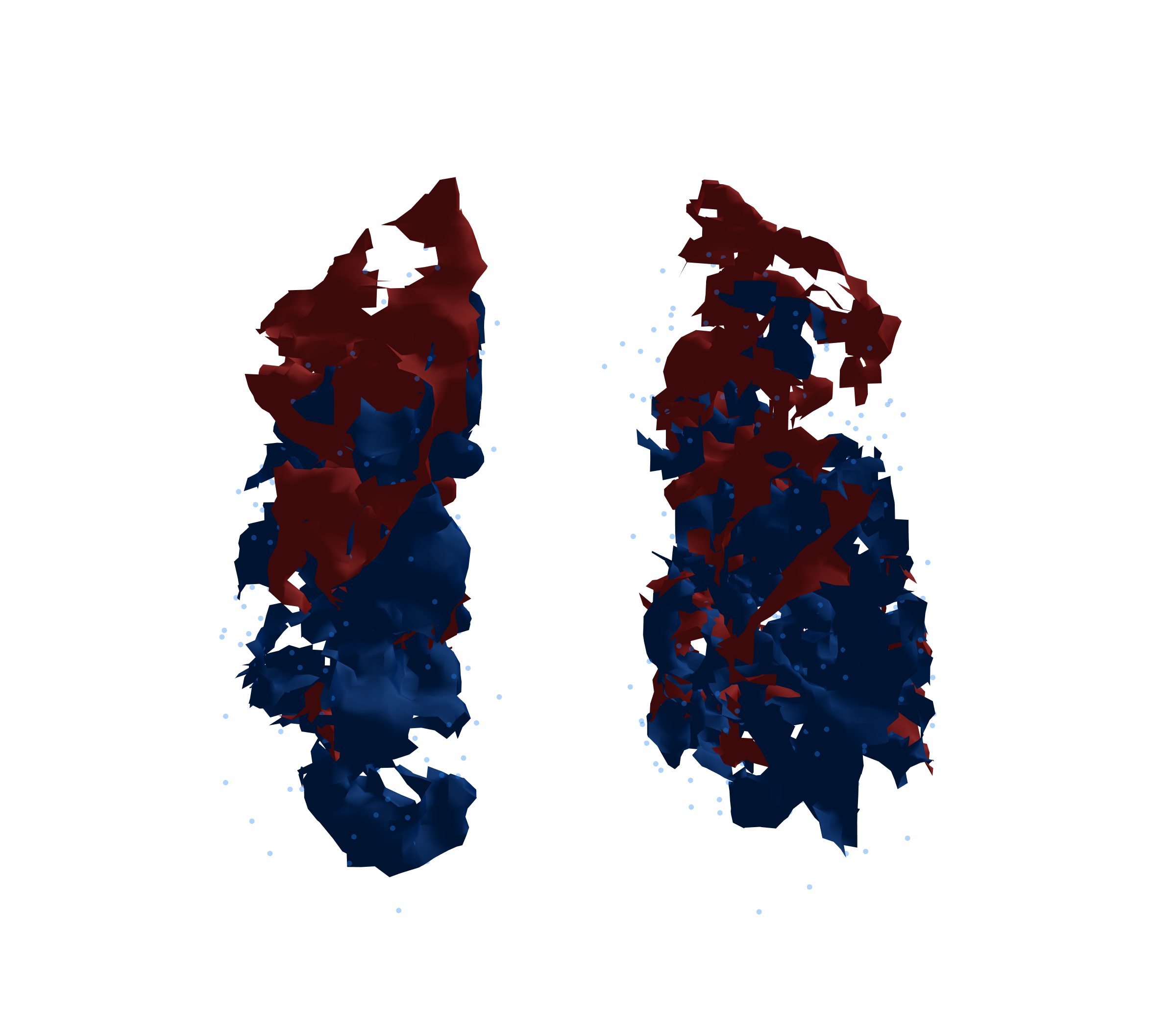 Combined Visualization - Front View