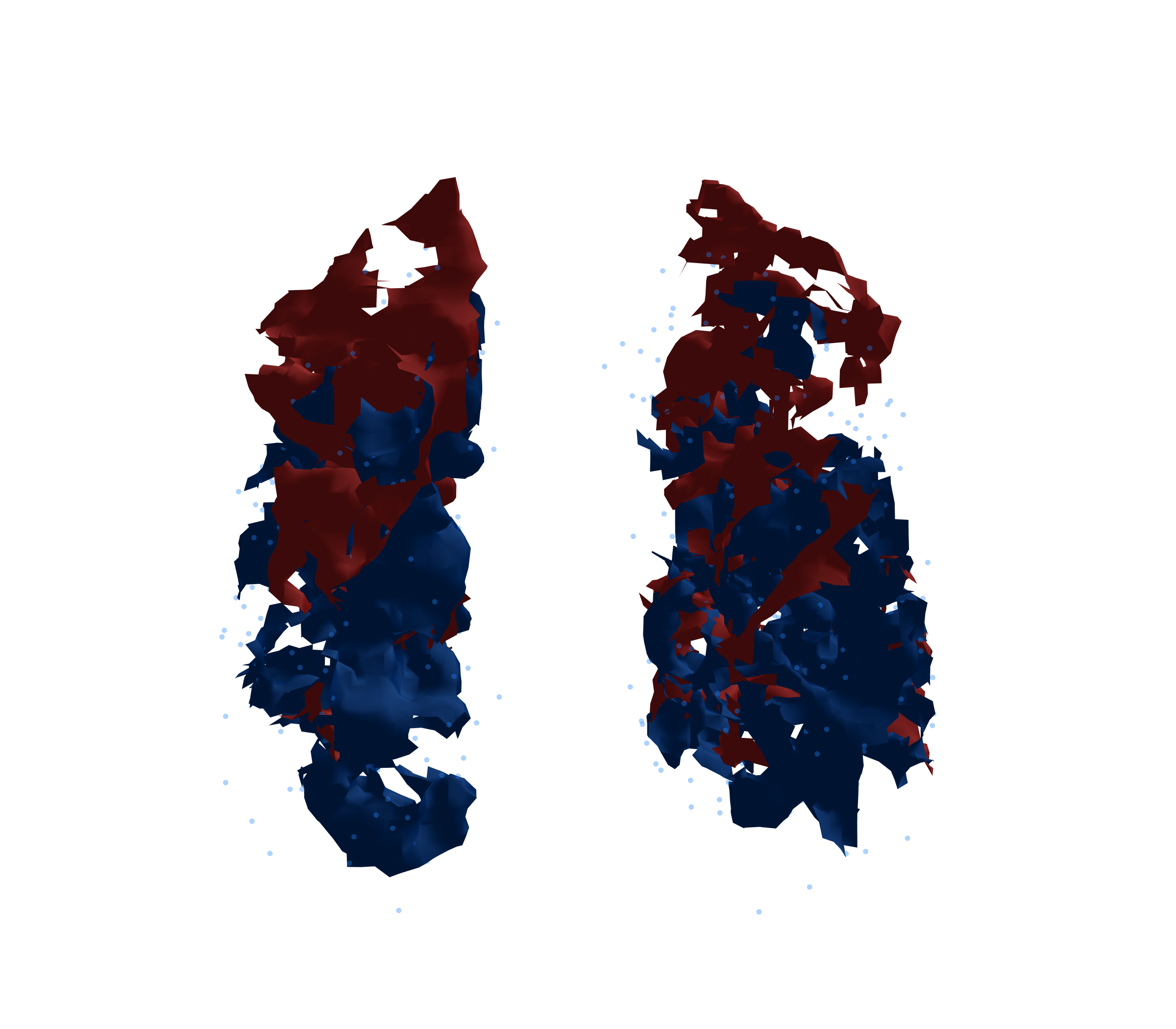 Combined Visualization - Front View