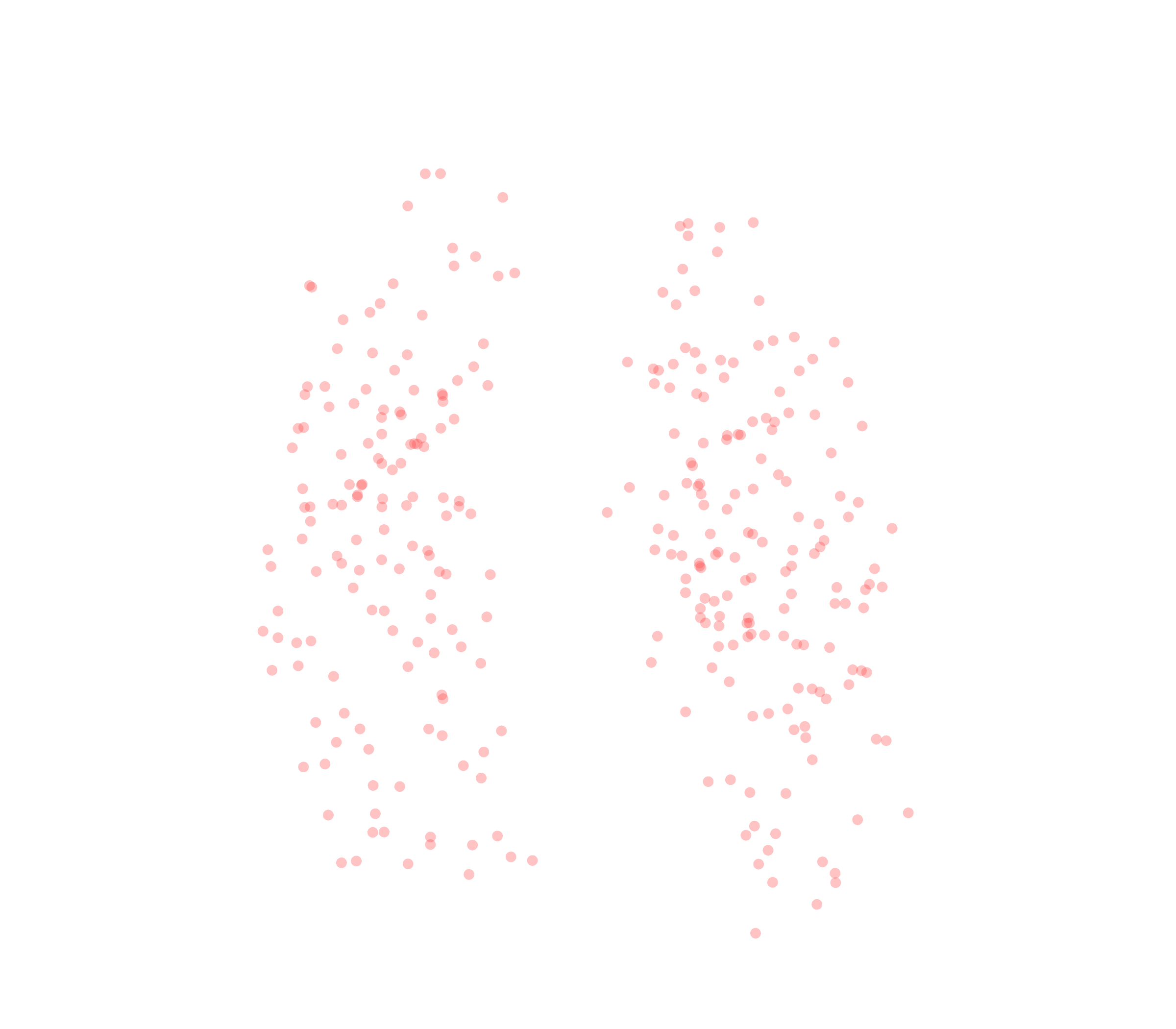 Displacement Vectors (Expiration) - Front View