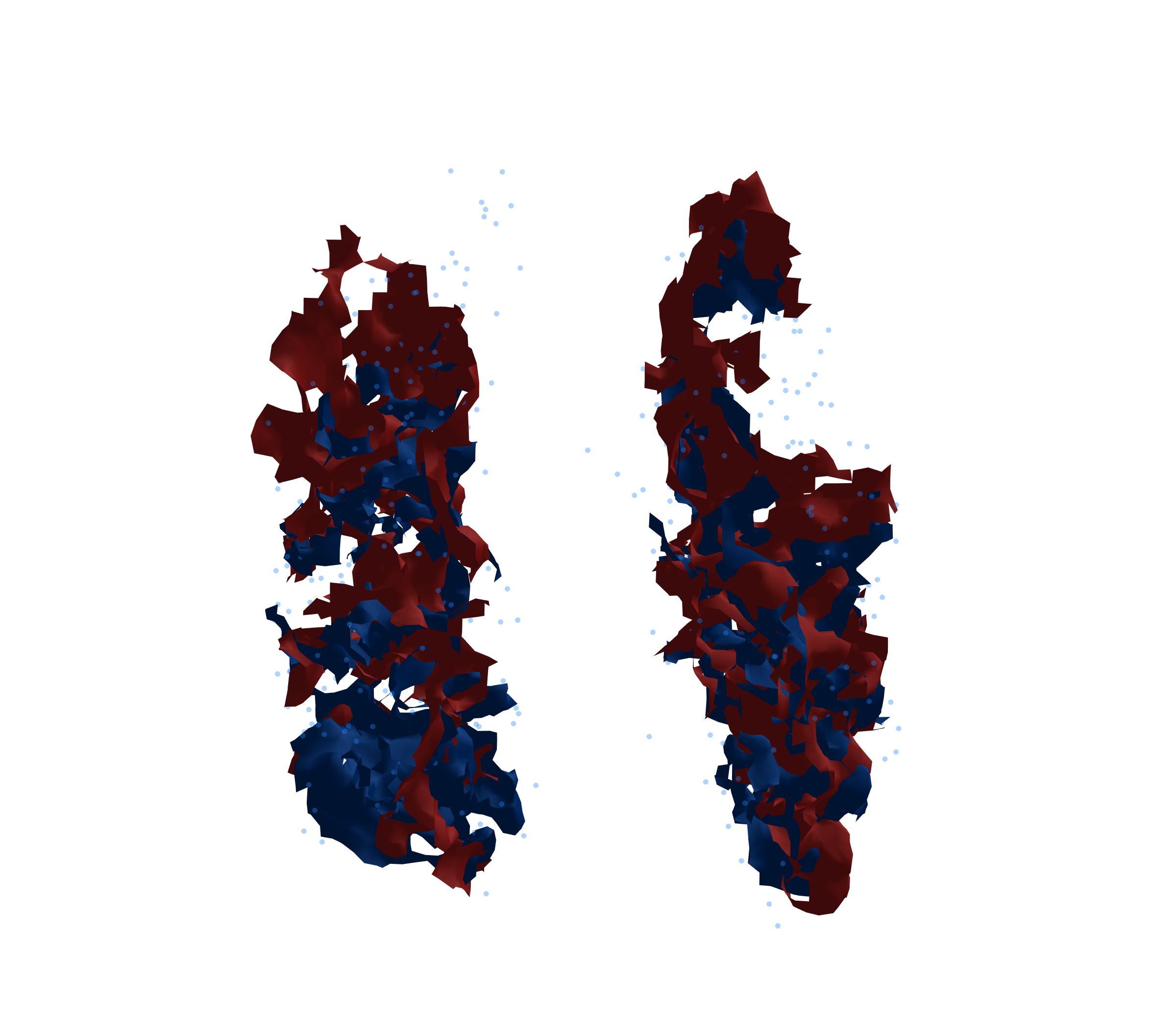 Combined Visualization - Front View