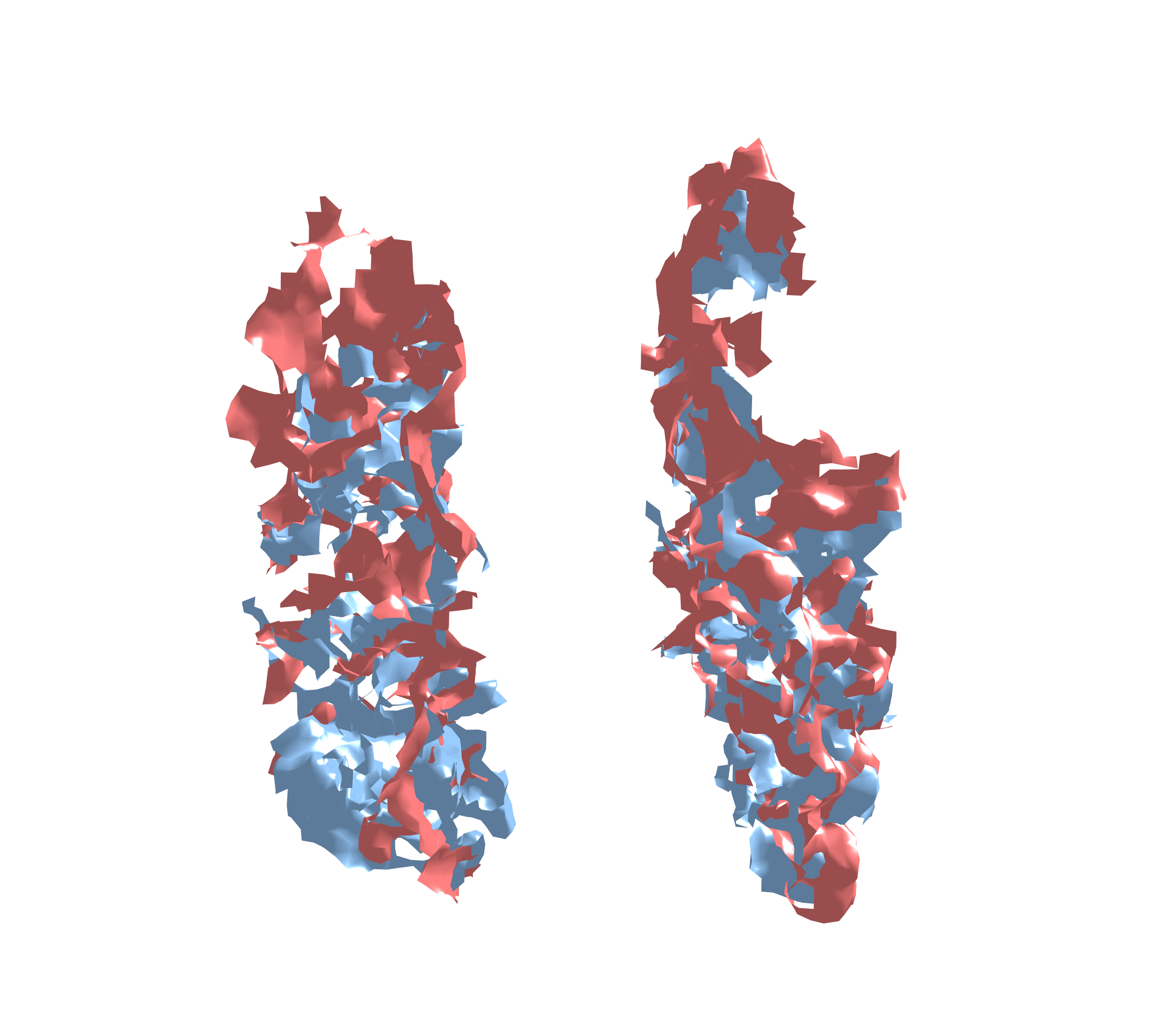 Combined Visualization - Front View