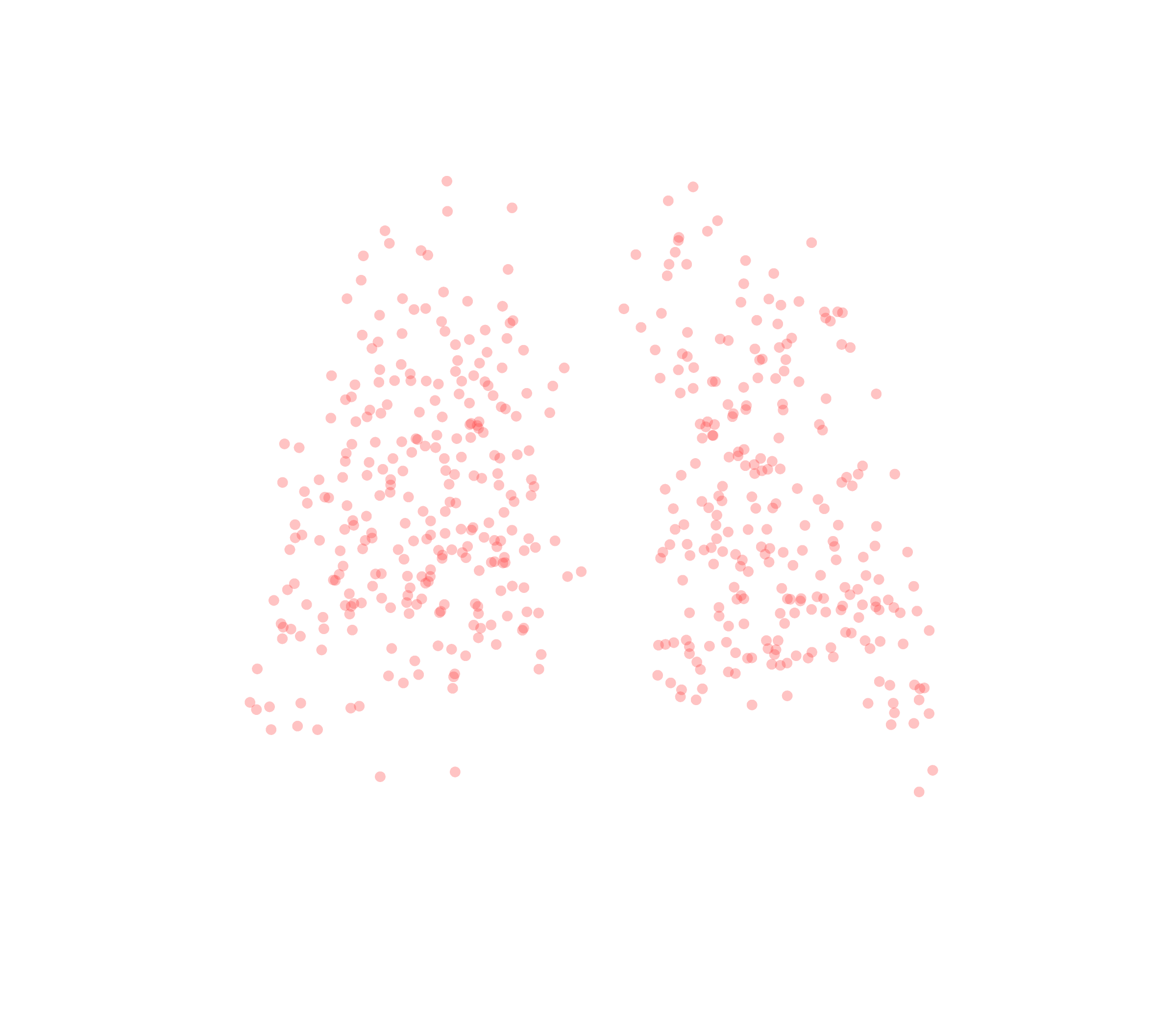 Displacement Vectors (Expiration) - Back View