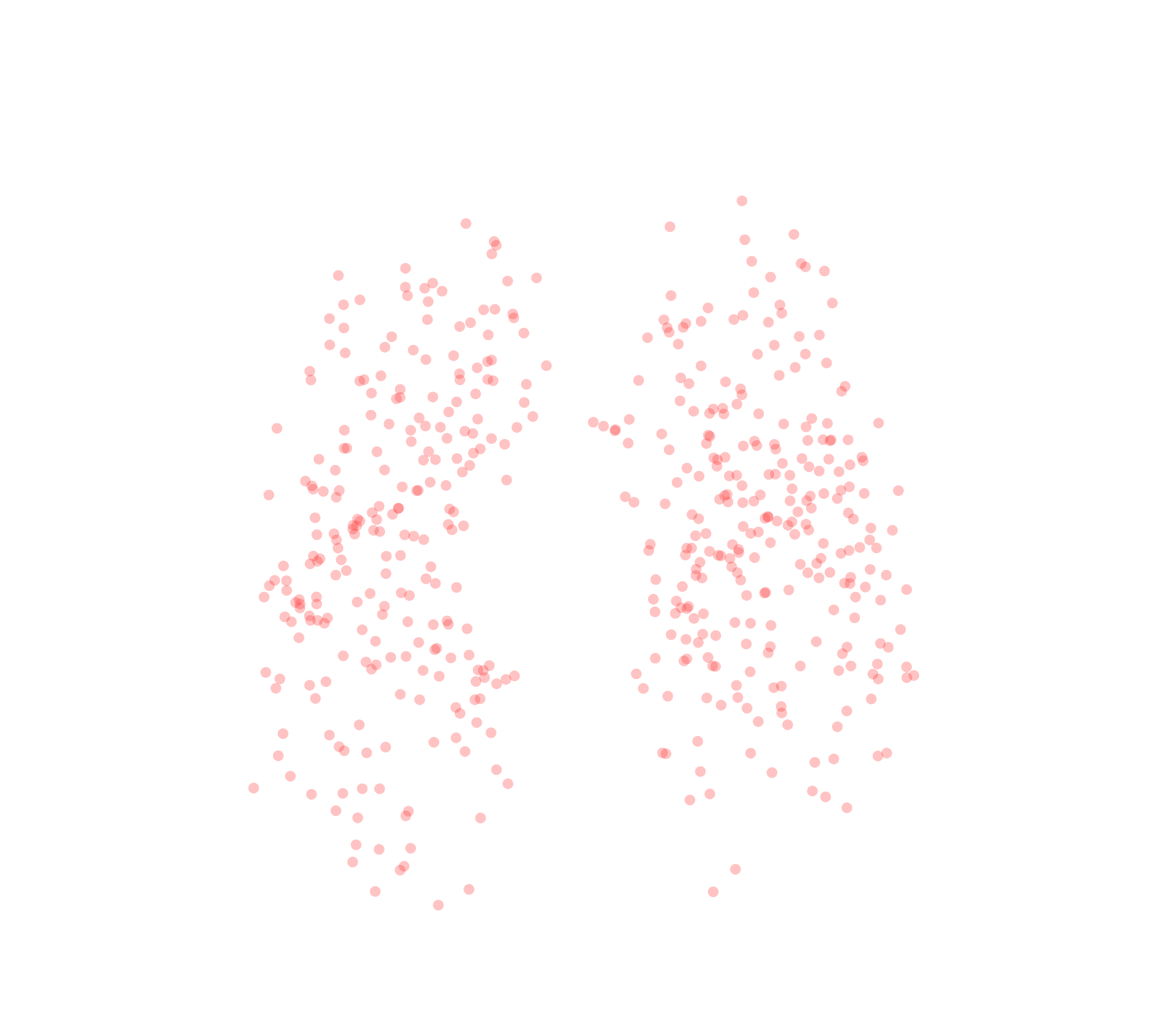 Displacement Vectors (Expiration) - Front View